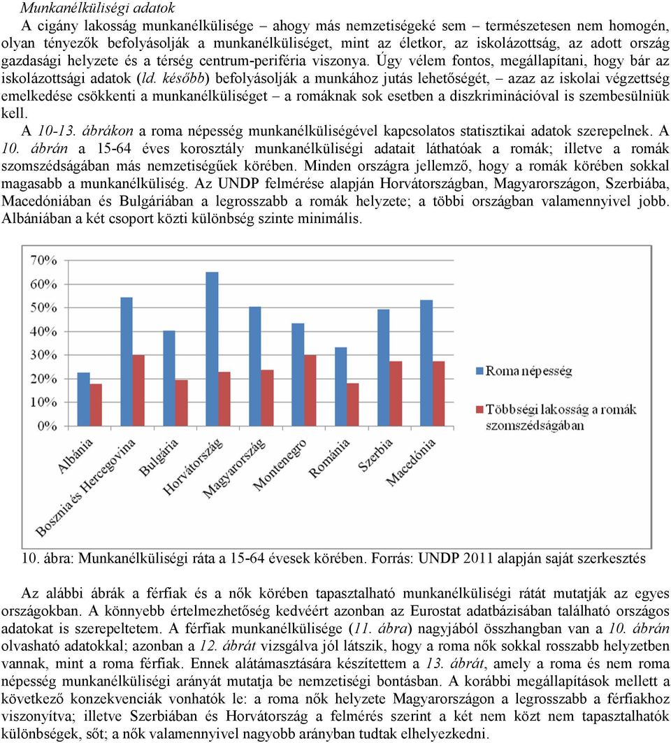 késıbb) befolyásolják a munkához jutás lehetıségét, azaz az iskolai végzettség emelkedése csökkenti a munkanélküliséget a romáknak sok esetben a diszkriminációval is szembesülniük kell. A 10-13.