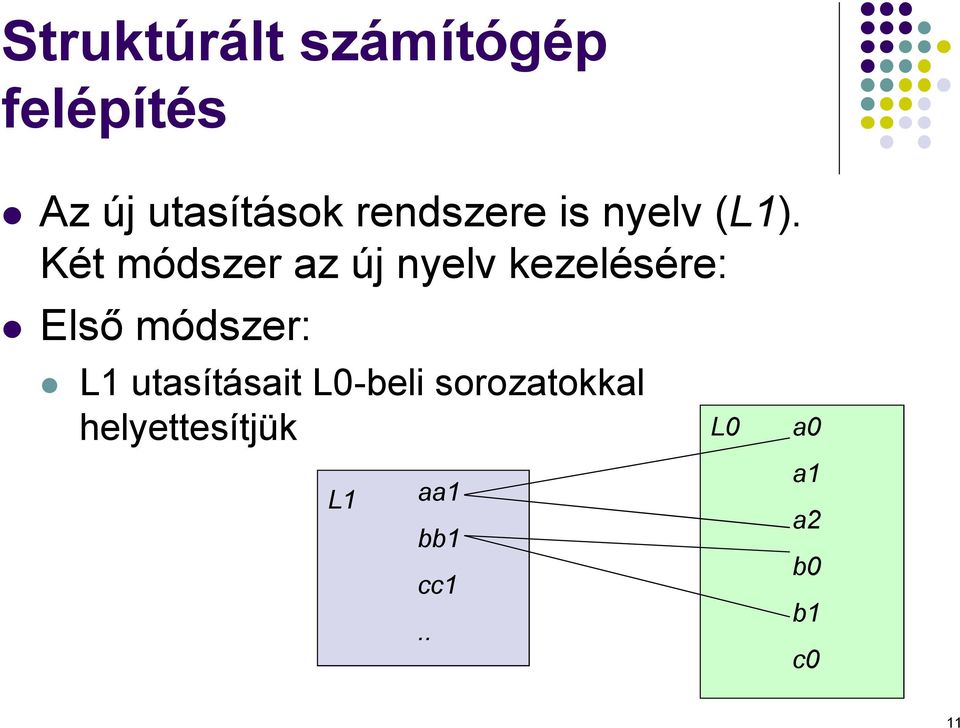 Két módszer az új nyelv kezelésére: Első módszer: L1