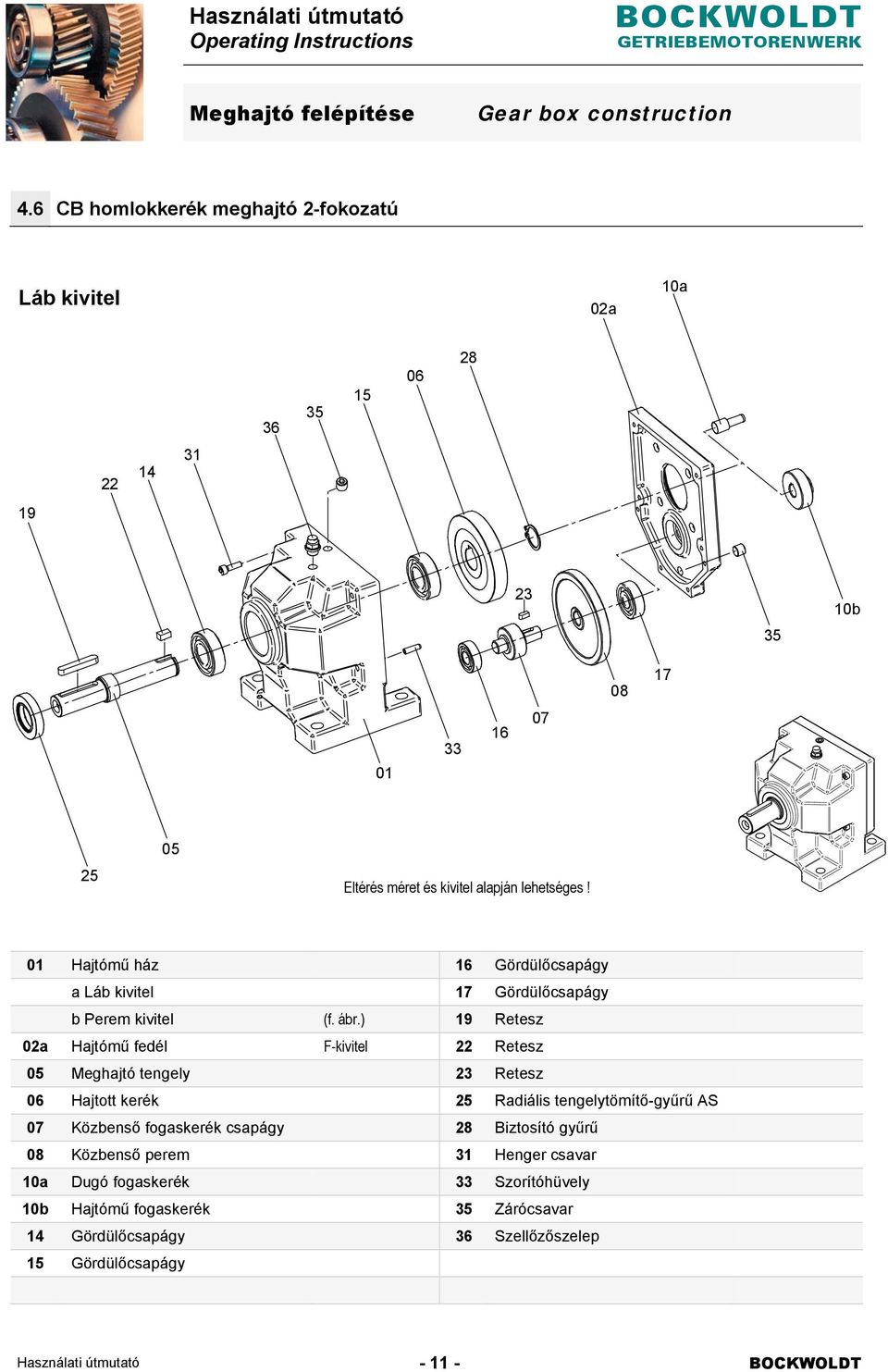 01 Hajtómű ház 16 Gördülőcsapágy a Láb kivitel 17 Gördülőcsapágy b Perem kivitel (f. ábr.