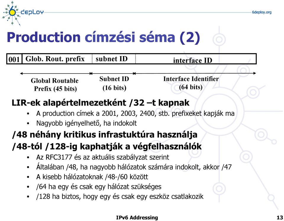 production címek a 2001, 2003, 2400, stb.