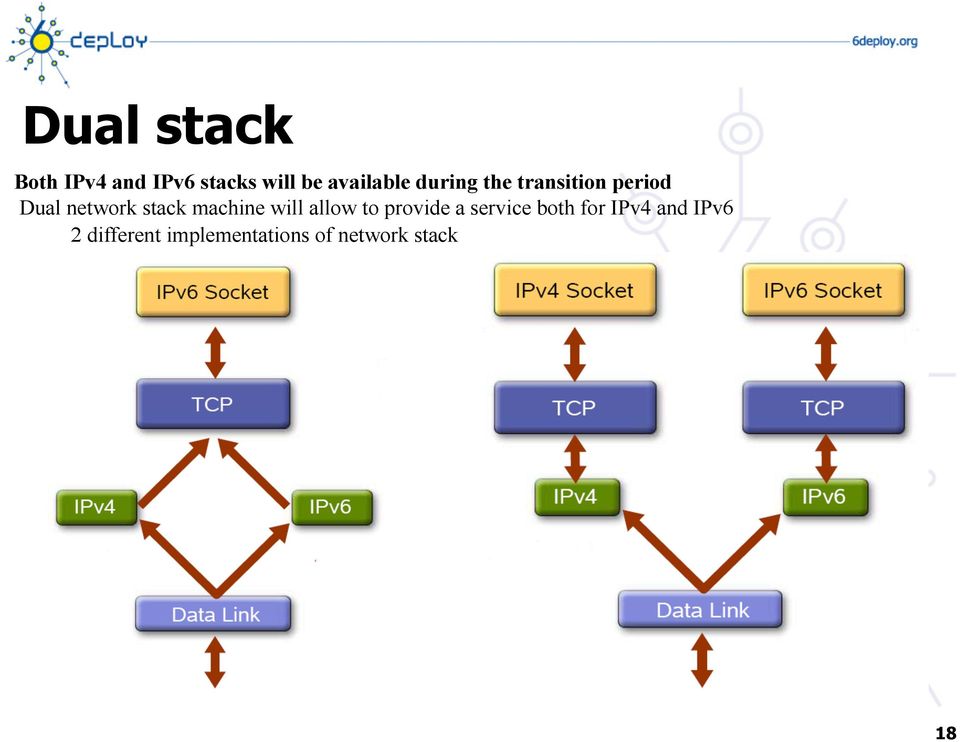 stack machine will allow to provide a service both