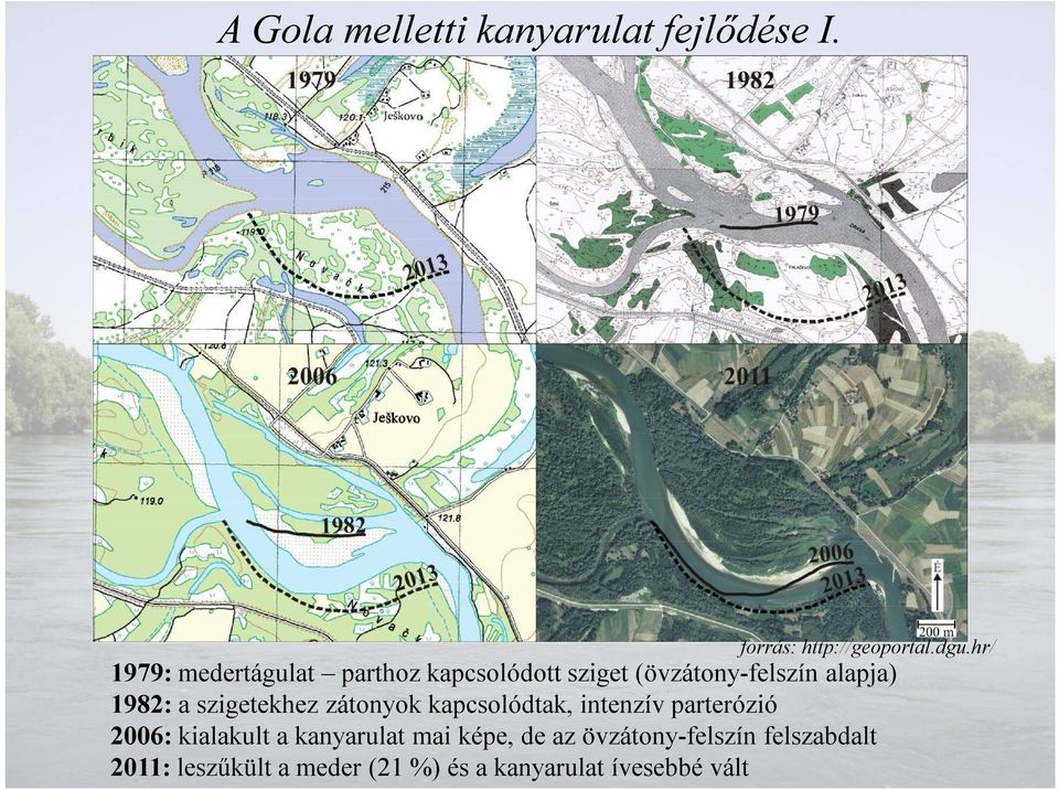 szigetekhez zátonyok kapcsolódtak, intenzív parterózió 2006: kialakult a kanyarulat