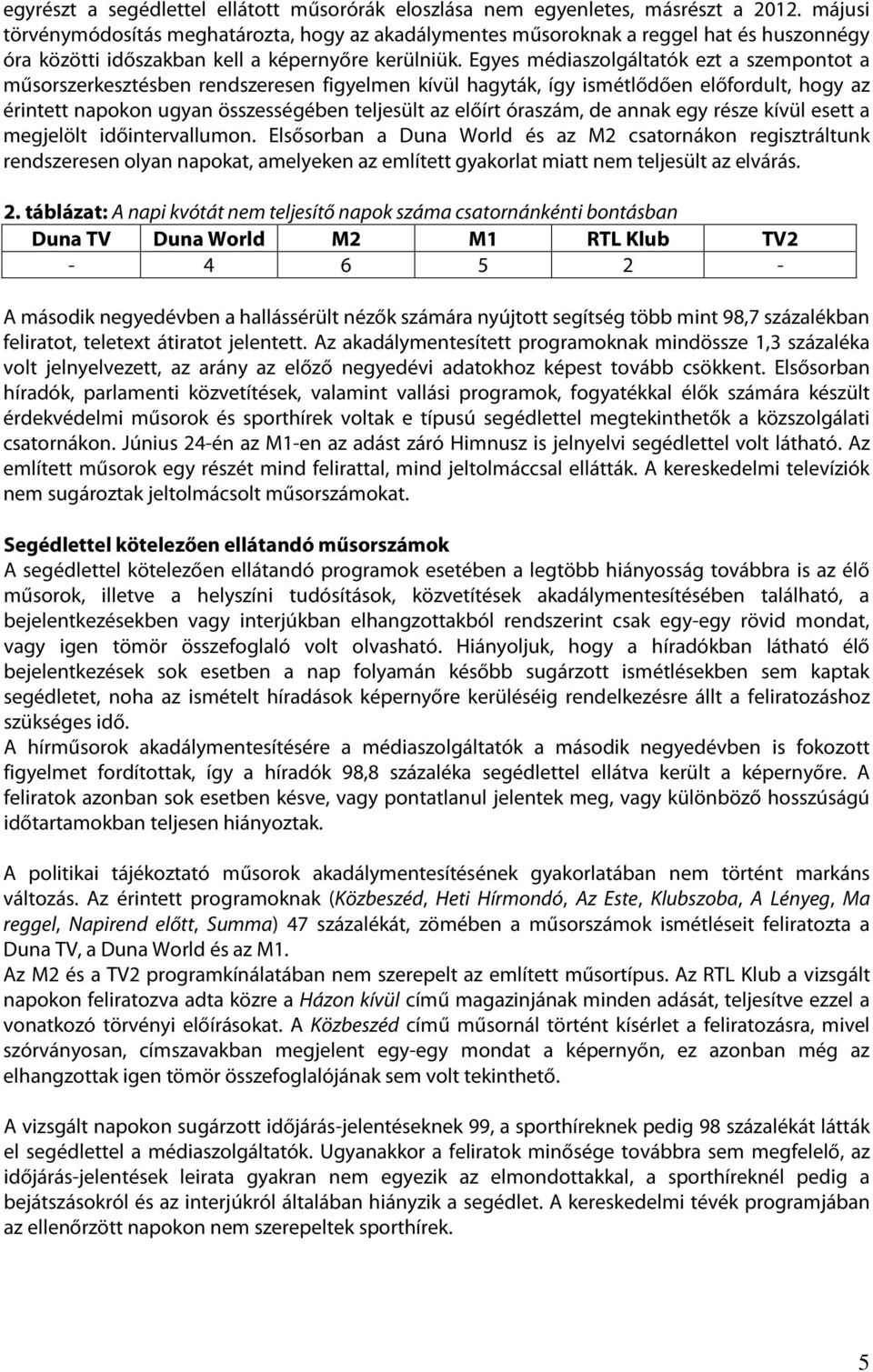 Egyes médiaszolgáltatók ezt a szempontot a műsorszerkesztésben rendszeresen figyelmen kívül hagyták, így ismétlődően előfordult, hogy az érintett napokon ugyan összességében teljesült az előírt