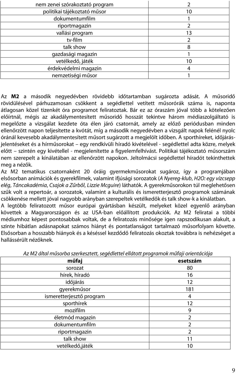 A műsoridő rövidülésével párhuzamosan csökkent a segédlettel vetített műsorórák száma is, naponta átlagosan közel tizenkét óra programot feliratoztak.