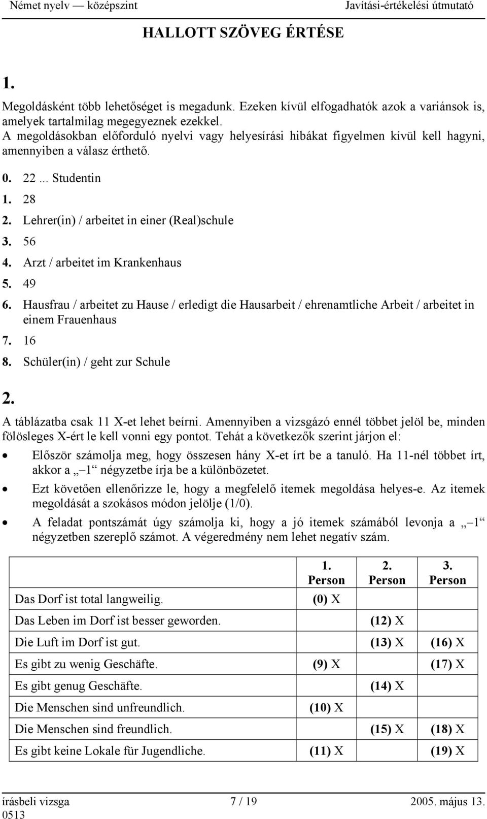 Arzt / arbeitet im Krankenhaus 5. 49 6. Hausfrau / arbeitet zu Hause / erledigt die Hausarbeit / ehrenamtliche Arbeit / arbeitet in einem Frauenhaus 7. 16 8. Schüler(in) / geht zur Schule 2.