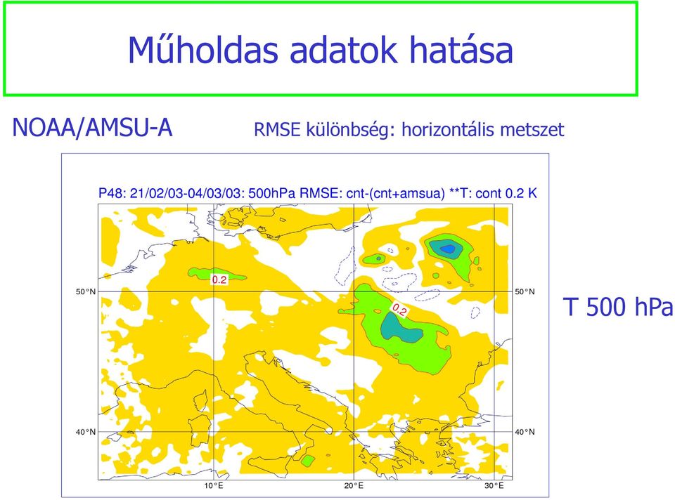 RMSE különbség: