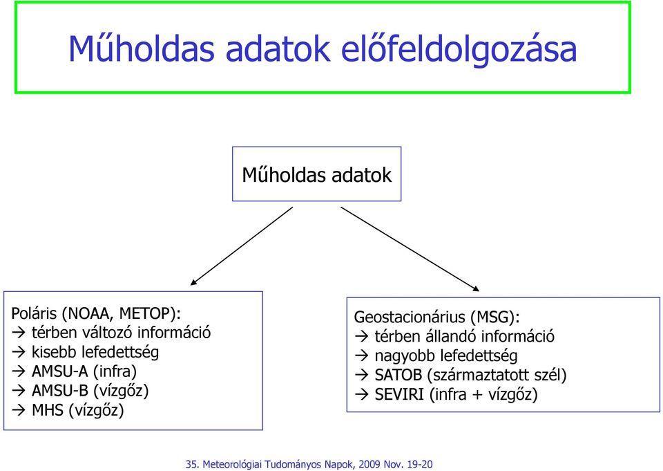 AMSU-B (vízgőz) MHS (vízgőz) Geostacionárius (MSG): térben állandó