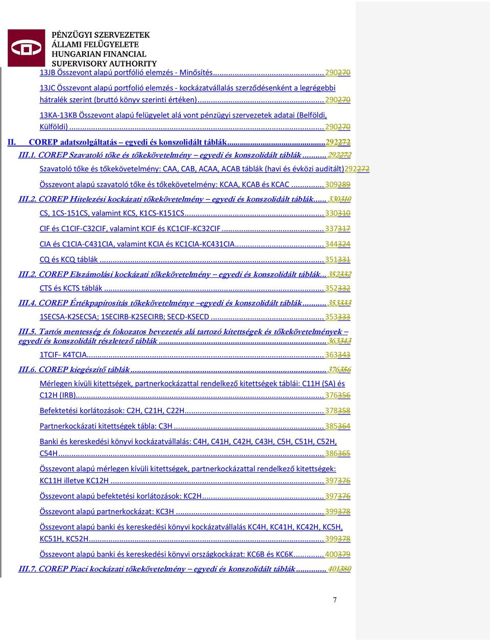 .. 292272 Szavatoló tőke és tőkekövetelmény: CAA, CAB, ACAA, ACAB táblák (havi és évközi auditált)292272 Összevont alapú szavatoló tőke és tőkekövetelmény: KCAA, KCAB és KCAC... 309289 III.2. COREP Hitelezési kockázati tőkekövetelmény egyedi és konszolidált táblák.