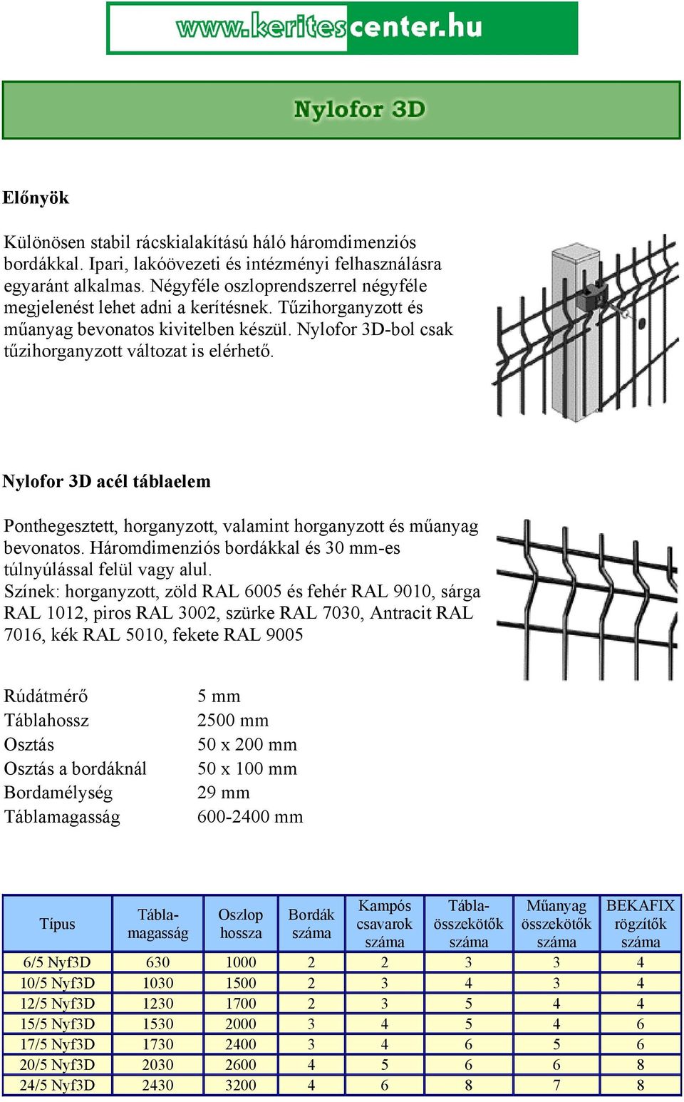 Nylofor 3D acél táblaelem Ponthegesztett, horganyzott, valamint horganyzott és műanyag bevonatos. Háromdimenziós bordákkal és 30 mm-es túlnyúlással felül vagy alul.