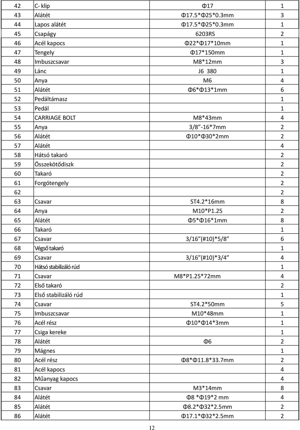 3mm 1 45 Csapágy 6203RS 2 46 Acél kapocs Φ22*Φ17*10mm 1 47 Tengely Φ17*150mm 1 48 Imbuszcsavar M8*12mm 3 49 Lánc J6 380 1 50 Anya M6 4 51 Alátét Φ6*Φ13*1mm 6 52 Pedáltámasz 1 53 Pedál 1 54 CARRIAGE