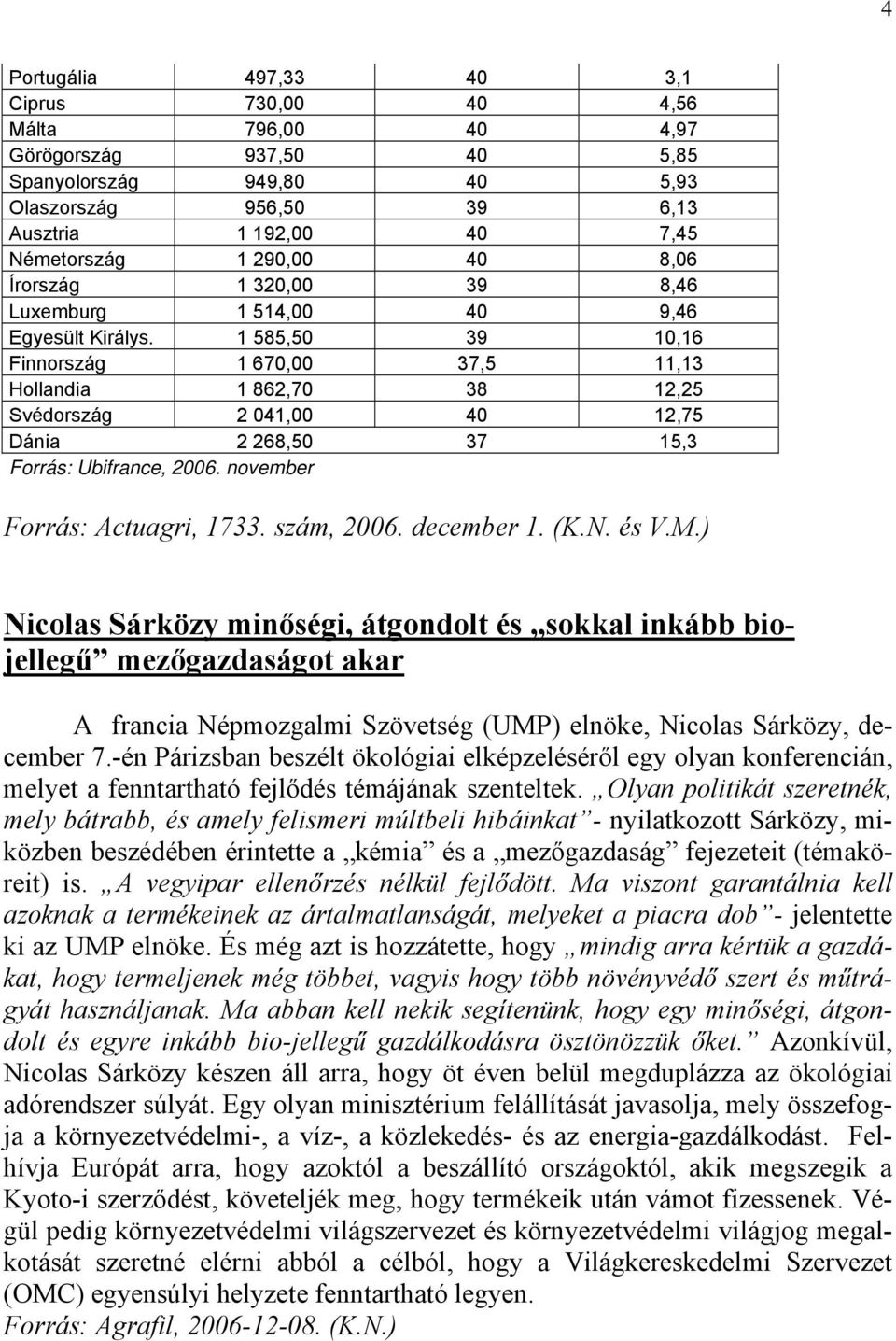 1 585,50 39 10,16 Finnország 1 670,00 37,5 11,13 Hollandia 1 862,70 38 12,25 Svédország 2 041,00 40 12,75 Dánia 2 268,50 37 15,3 Forrás: Ubifrance, 2006. november Forrás: Actuagri, 1733. szám, 2006.