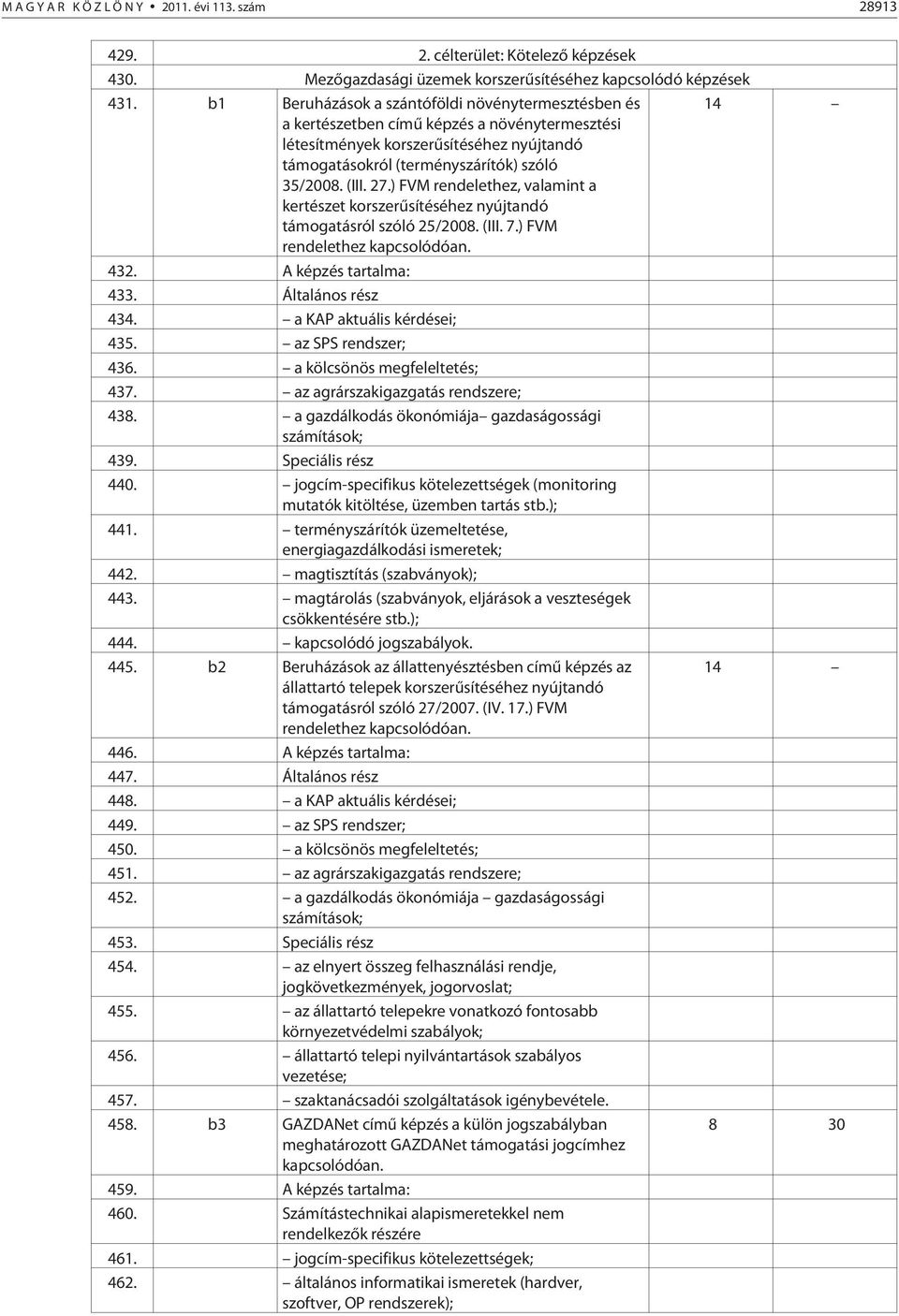 27.) FVM rendelethez, valamint a kertészet korszerûsítéséhez nyújtandó támogatásról szóló 25/2008. (III. 7.) FVM rendelethez kapcsolódóan. 432. A képzés tartalma: 433. Általános rész 434.