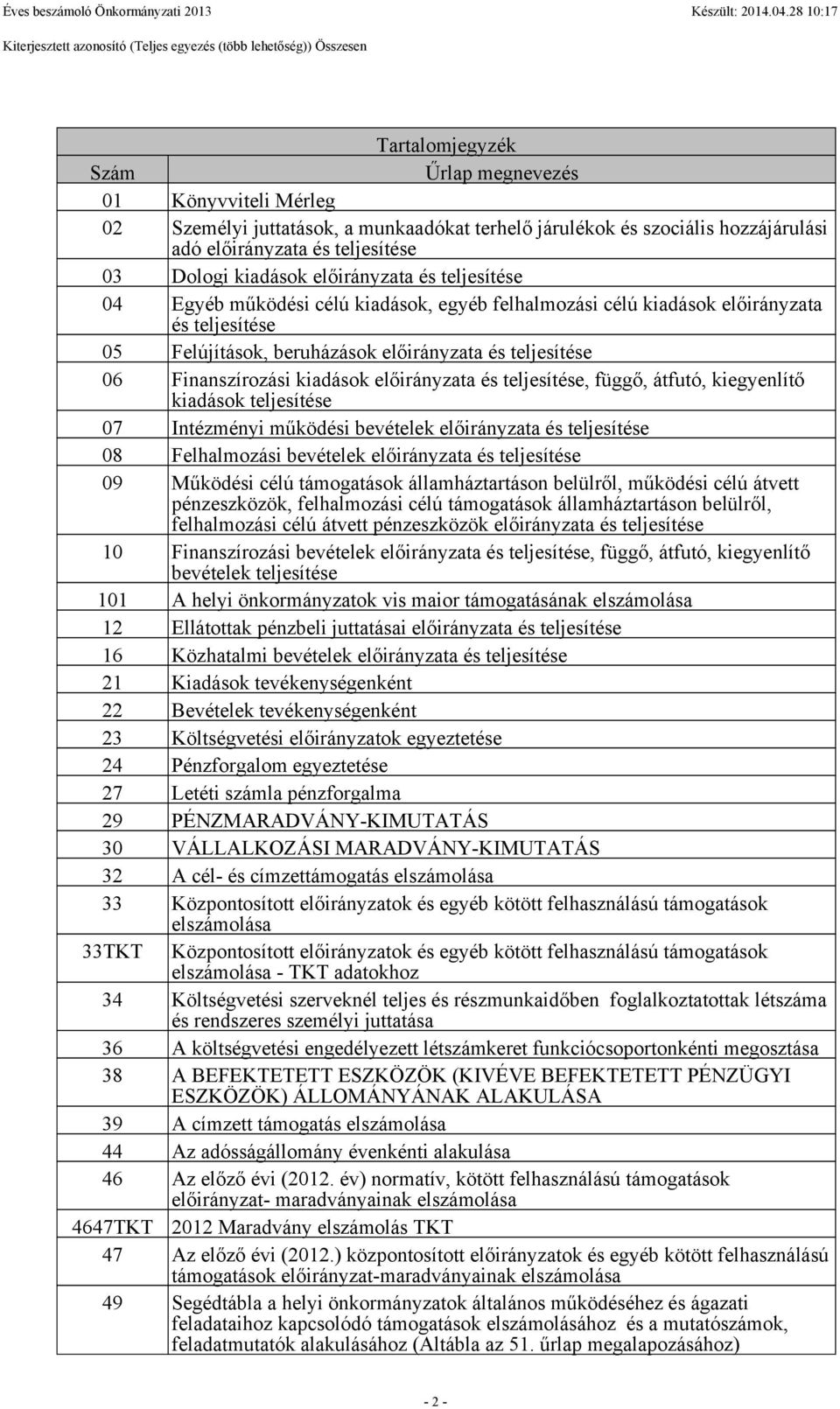 teljesítése, függő, átfutó, kiegyenlítő kidások teljesítése 07 Intézményi működési bevételek előirányzt és teljesítése 08 Felhlmozási bevételek előirányzt és teljesítése 09 Működési célú ok állmházt