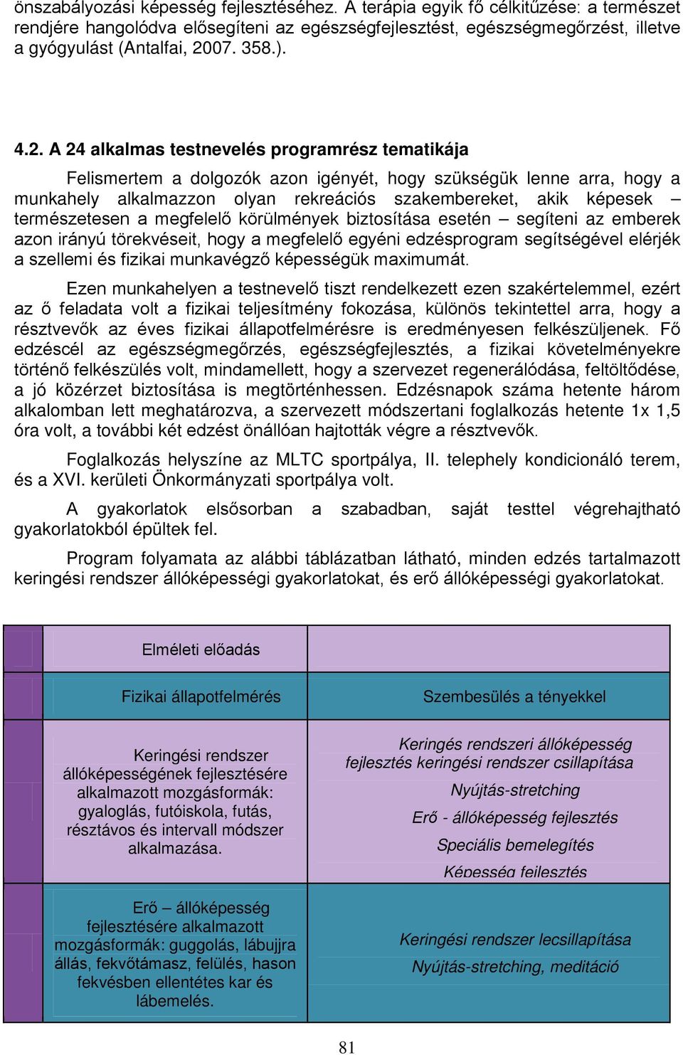 A 24 alkalmas testnevelés programrész tematikája Felismertem a dolgozók azon igényét, hogy szükségük lenne arra, hogy a munkahely alkalmazzon olyan rekreációs szakembereket, akik képesek