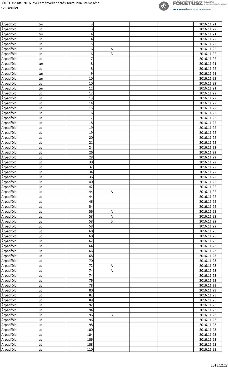 11.22 Árpádföldi út 14 2016.11.22 Árpádföldi út 15 2016.11.22 Árpádföldi út 16 2016.11.22 Árpádföldi út 17 2016.11.22 Árpádföldi út 18 2016.11.22 Árpádföldi út 19 2016.11.22 Árpádföldi út 19 2016.11.22 Árpádföldi út 20 2016.