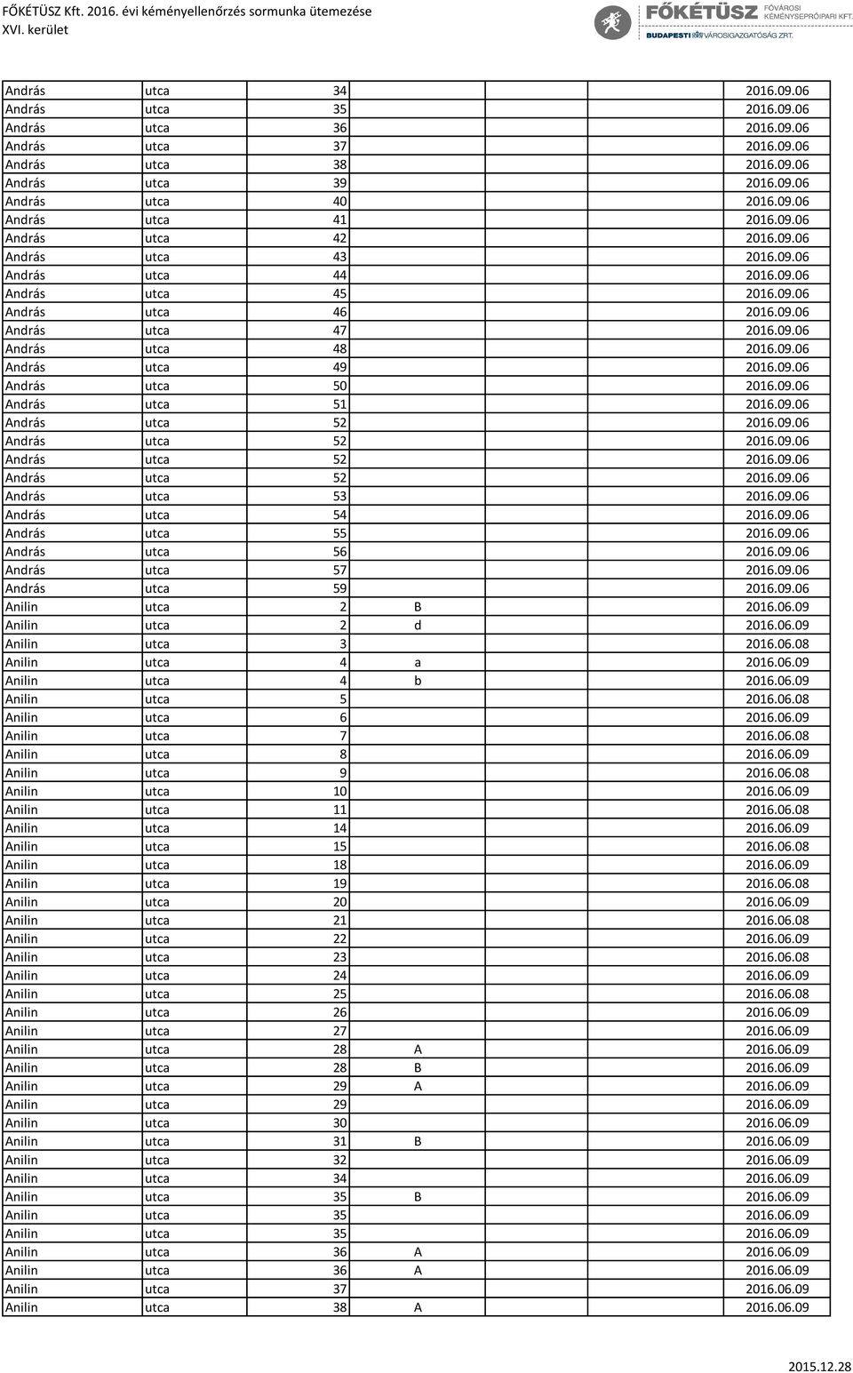 09.06 András utca 50 2016.09.06 András utca 51 2016.09.06 András utca 52 2016.09.06 András utca 52 2016.09.06 András utca 52 2016.09.06 András utca 52 2016.09.06 András utca 53 2016.09.06 András utca 54 2016.