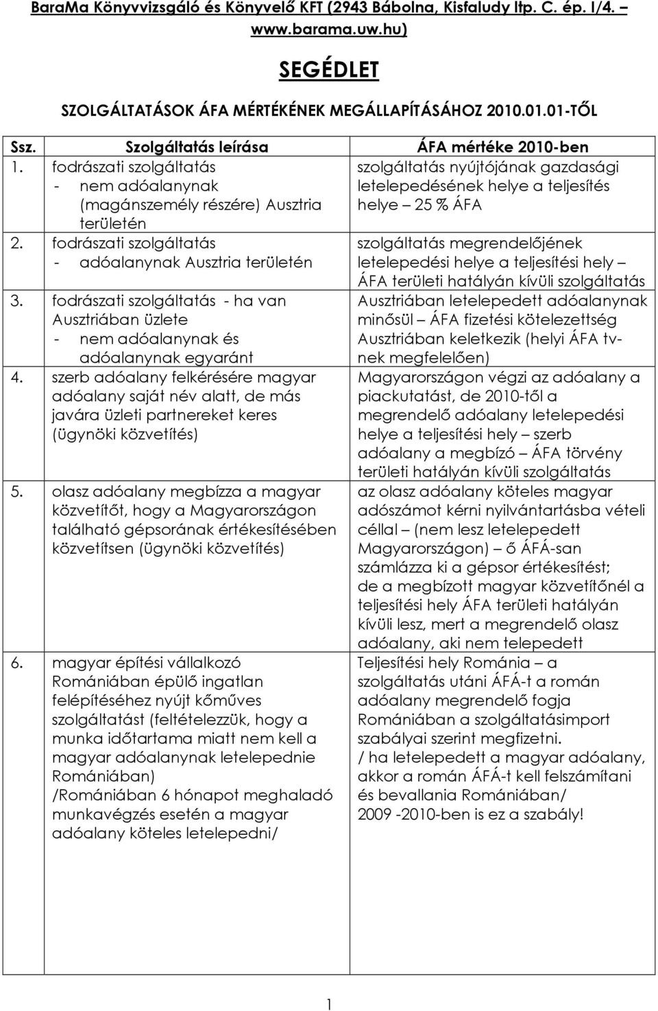 fodrászati szolgáltatás szolgáltatás nyújtójának gazdasági - nem adóalanynak (magánszemély részére) Ausztria területén letelepedésének helye a teljesítés helye 25 % ÁFA 2.