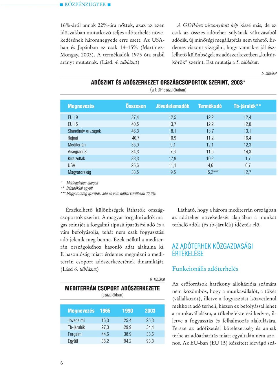 Érdemes viszont vizsgálni, hogy vannak-e jól észlelhetõ különbségek az adószerkezetben kultúrkörök szerint. Ezt mutatja a 5. táblázat.