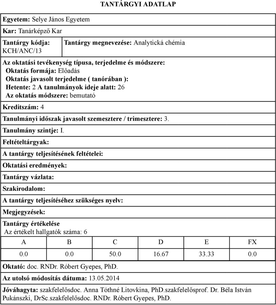 javasolt szemesztere / trimesztere: 3. Az értékelt hallgatók száma: 6 0.0 0.0 50.