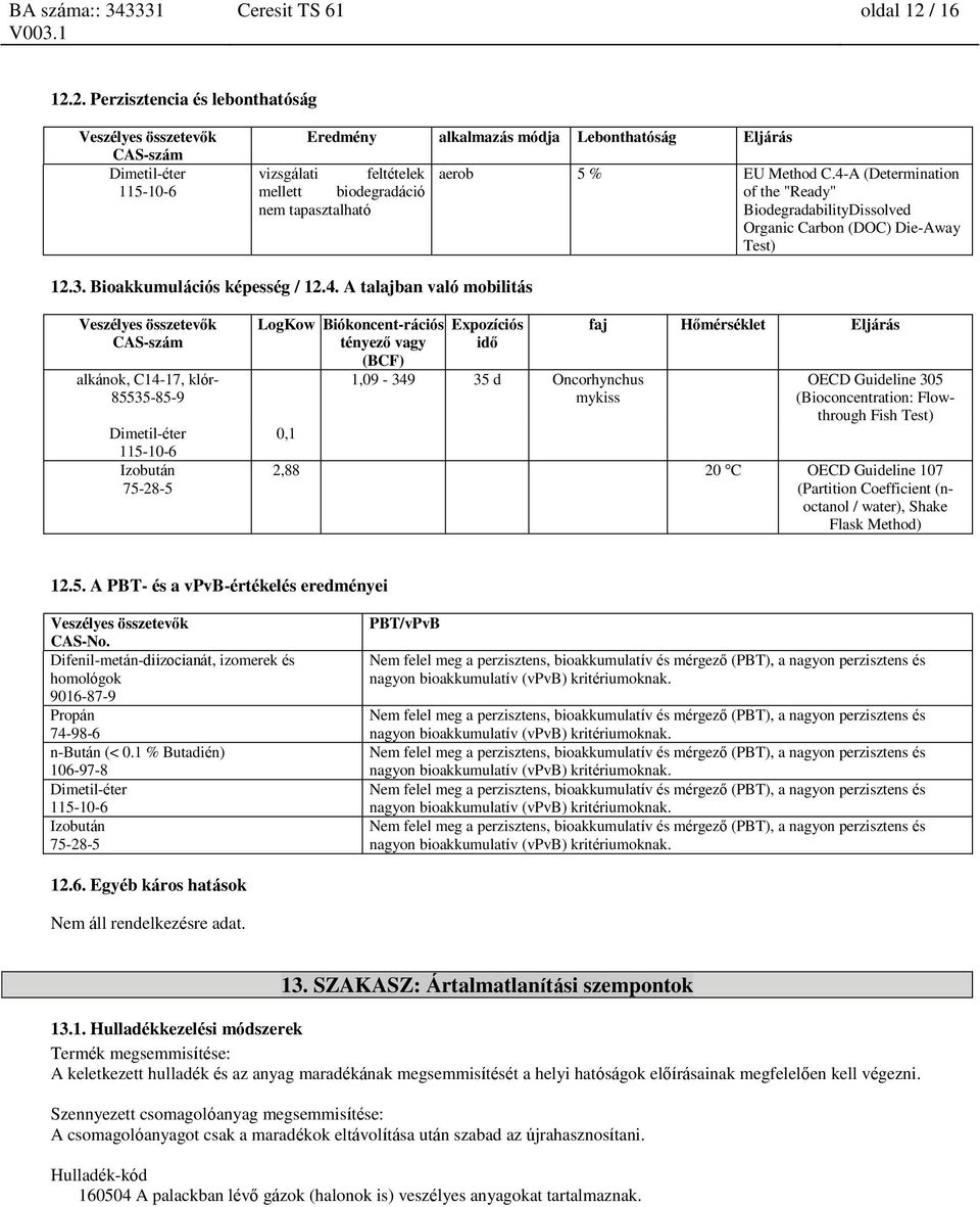 Biókoncent-rációs tényező vagy (BCF) 0,1 Expozíciós idő 1,09-349 35 d Oncorhynchus mykiss faj Hőmérséklet Eljárás OECD Guideline 305 (Bioconcentration: Flowthrough Fish Test) 2,88 20 C OECD Guideline