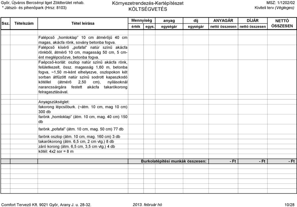 magasság 1,60 m, betonba fogva, ~1,50 m-ként elhelyezve, oszlopokon két sorban átfűzött natúr színű sodrott kapaszkodó kötéllel (átmérő 2,50 cm), nyílásoknál narancssárgára festett akácfa