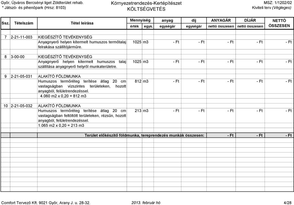 9 2-21-05-031 ALAKÍTÓ FÖLDMUNKA Humuszos termőréteg terítése átlag 20 cm vastagságban vízszintes területeken, hozott anyagból, felületrendezéssel. 4.