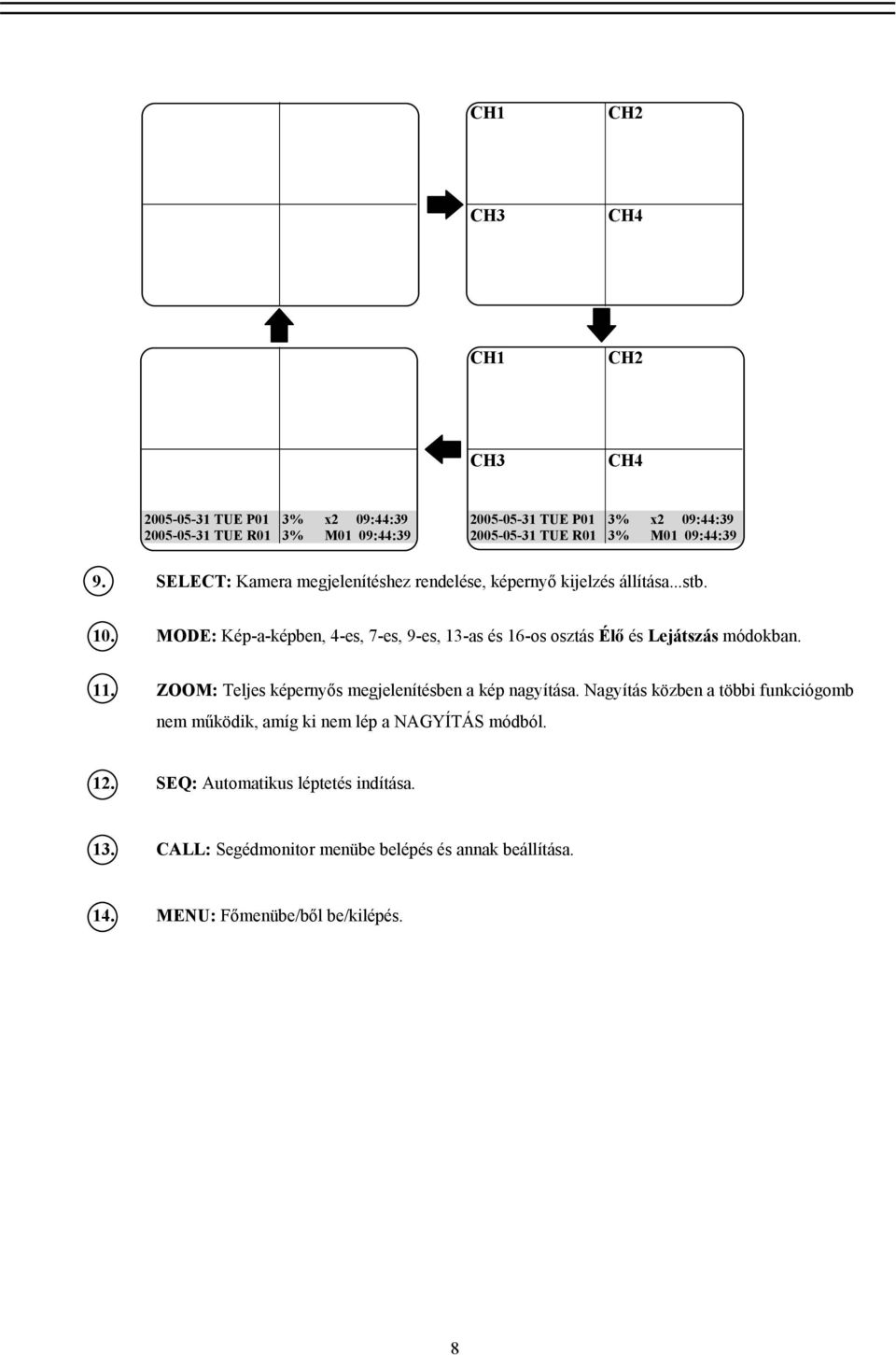 MODE: Kép-a-képben, 4-es, 7-es, 9-es, 13-as és 16-os osztás Élő és Lejátszás módokban. 11. ZOOM: Teljes képernyős megjelenítésben a kép nagyítása.