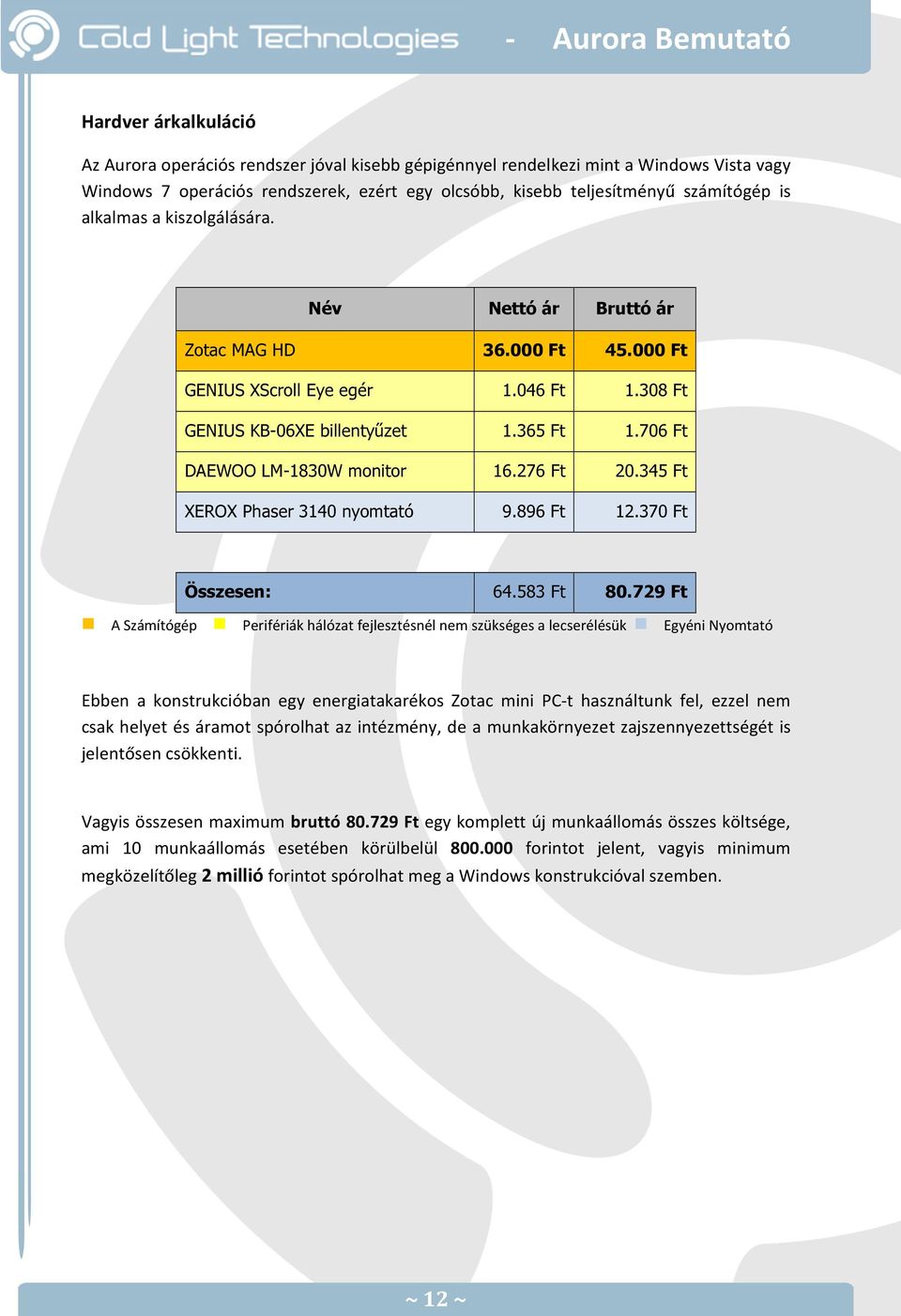 276 Ft 20.345 Ft XEROX Phaser 3140 nyomtató 9.896 Ft 12.370 Ft Összesen: 64.583 Ft 80.