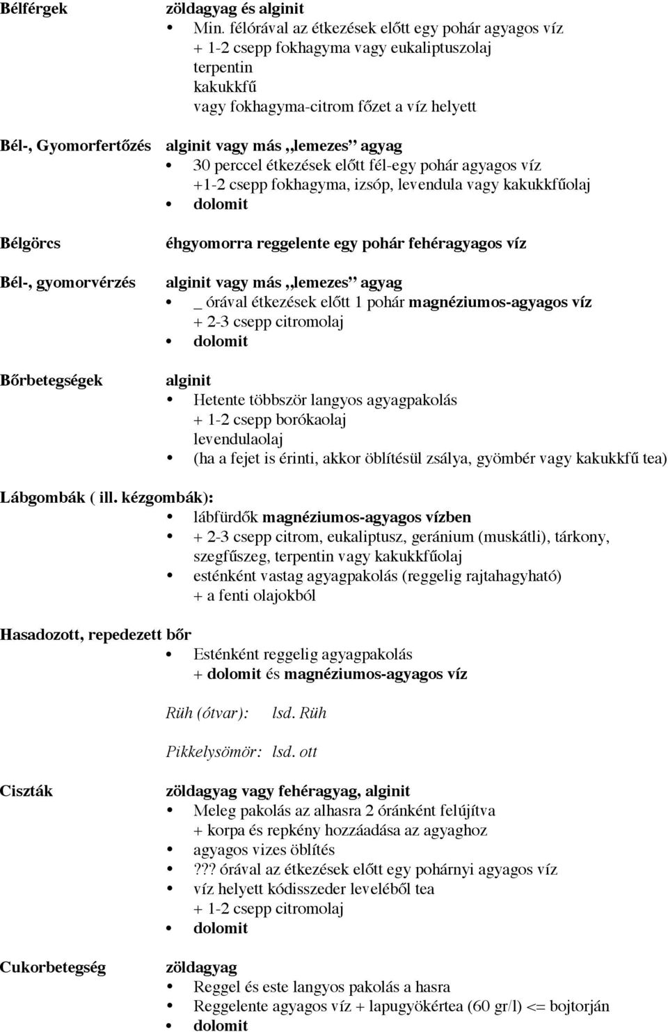 étkezések előtt fél-egy pohár agyagos víz +1-2 csepp fokhagyma, izsóp, levendula vagy kakukkfűolaj éhgyomorra reggelente egy pohár fehéragyagos víz alginit vagy más lemezes agyag _ órával étkezések