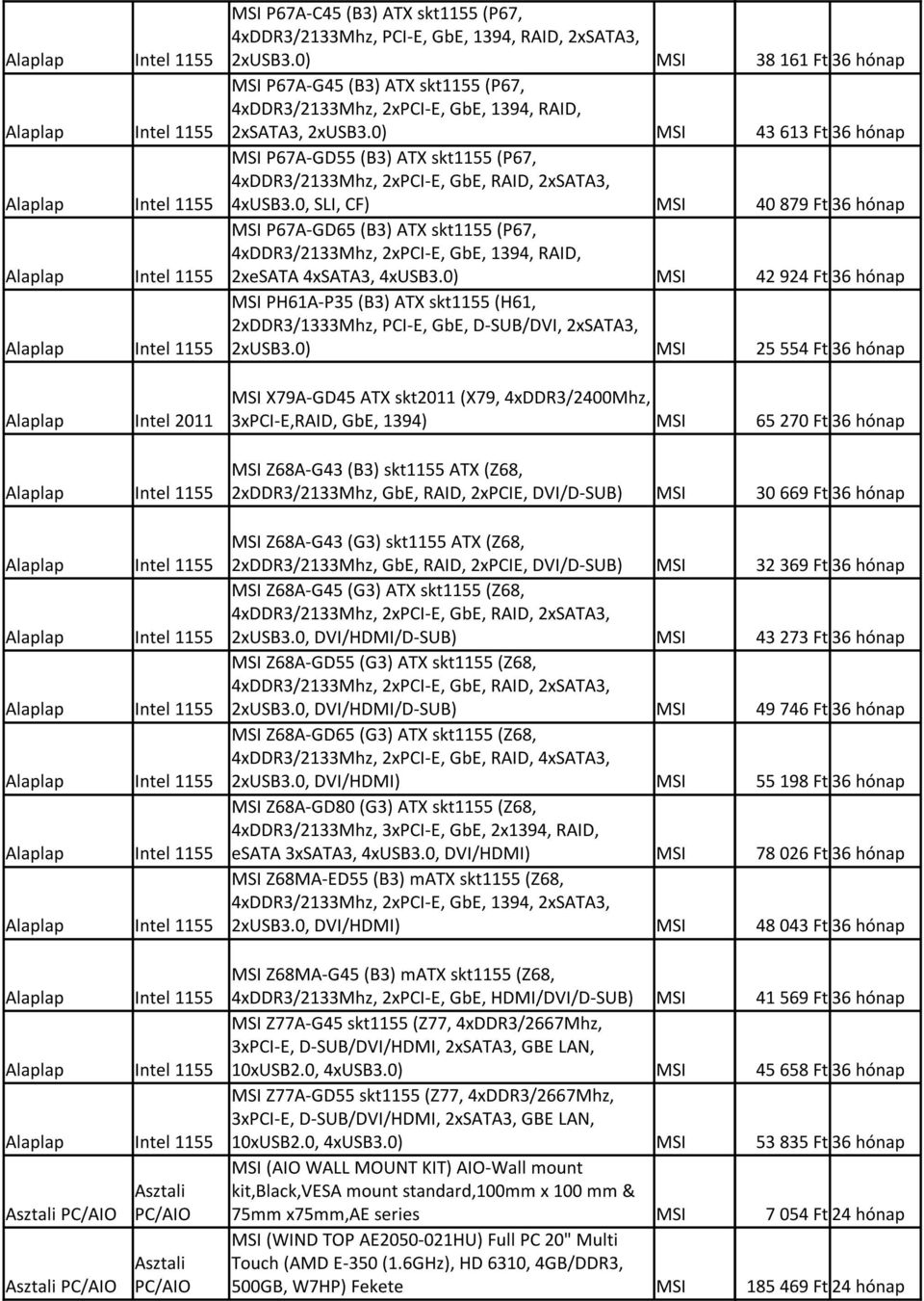 0) SI 43 613 Ft 36 hónap Alaplap Intel 1155 SI P67A-D55 (B3) ATX skt1155 (P67, 4xDDR3/2133hz, 2xPCI-, b, RAID, 2xSATA3, 4xUSB3.