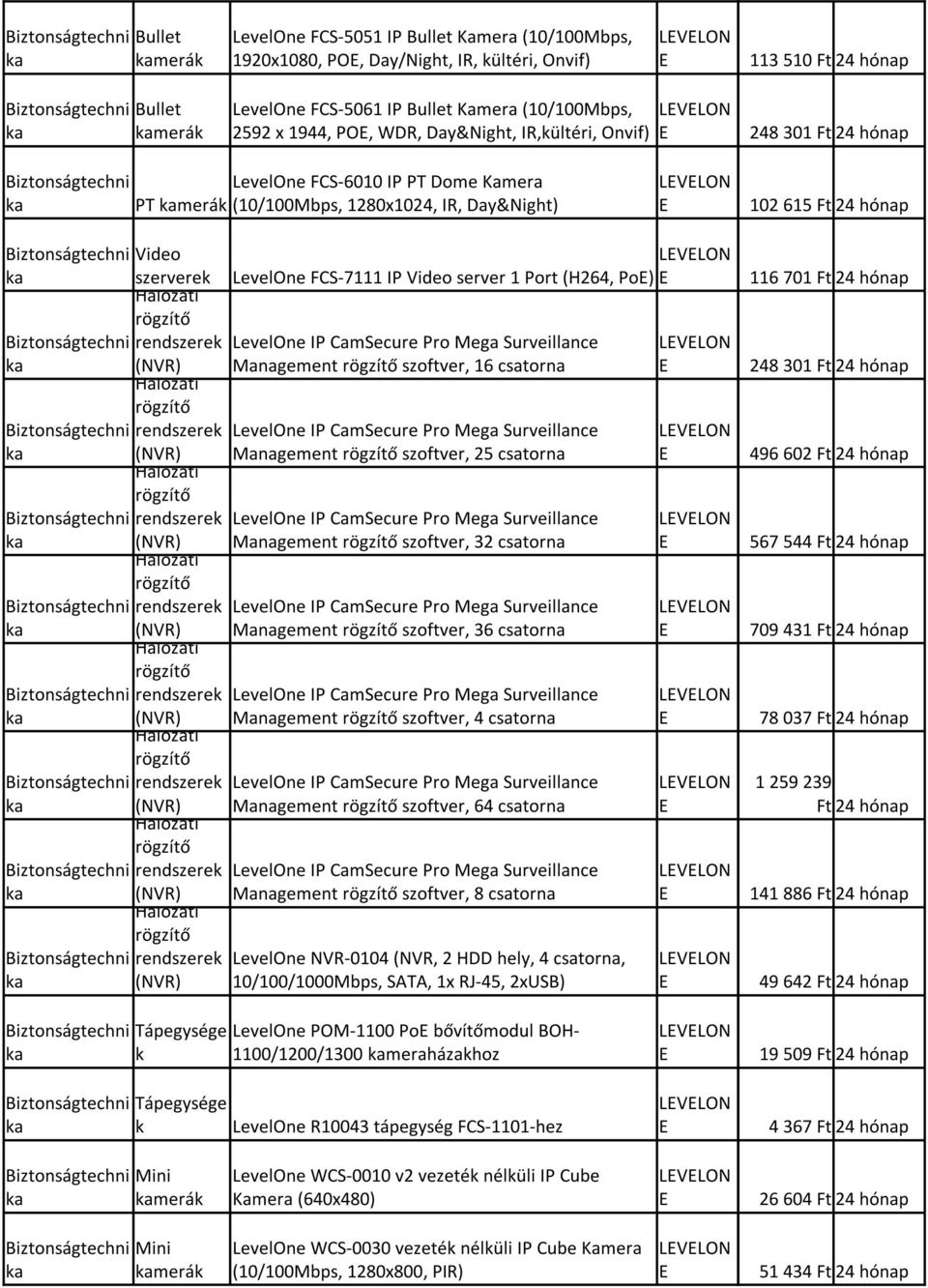 1280x1024, IR, Day&Night) LVLON 102 615 Ft 24 hónap Biztonságtechni ka Biztonságtechni ka Biztonságtechni ka Biztonságtechni ka Biztonságtechni ka Biztonságtechni ka Biztonságtechni ka