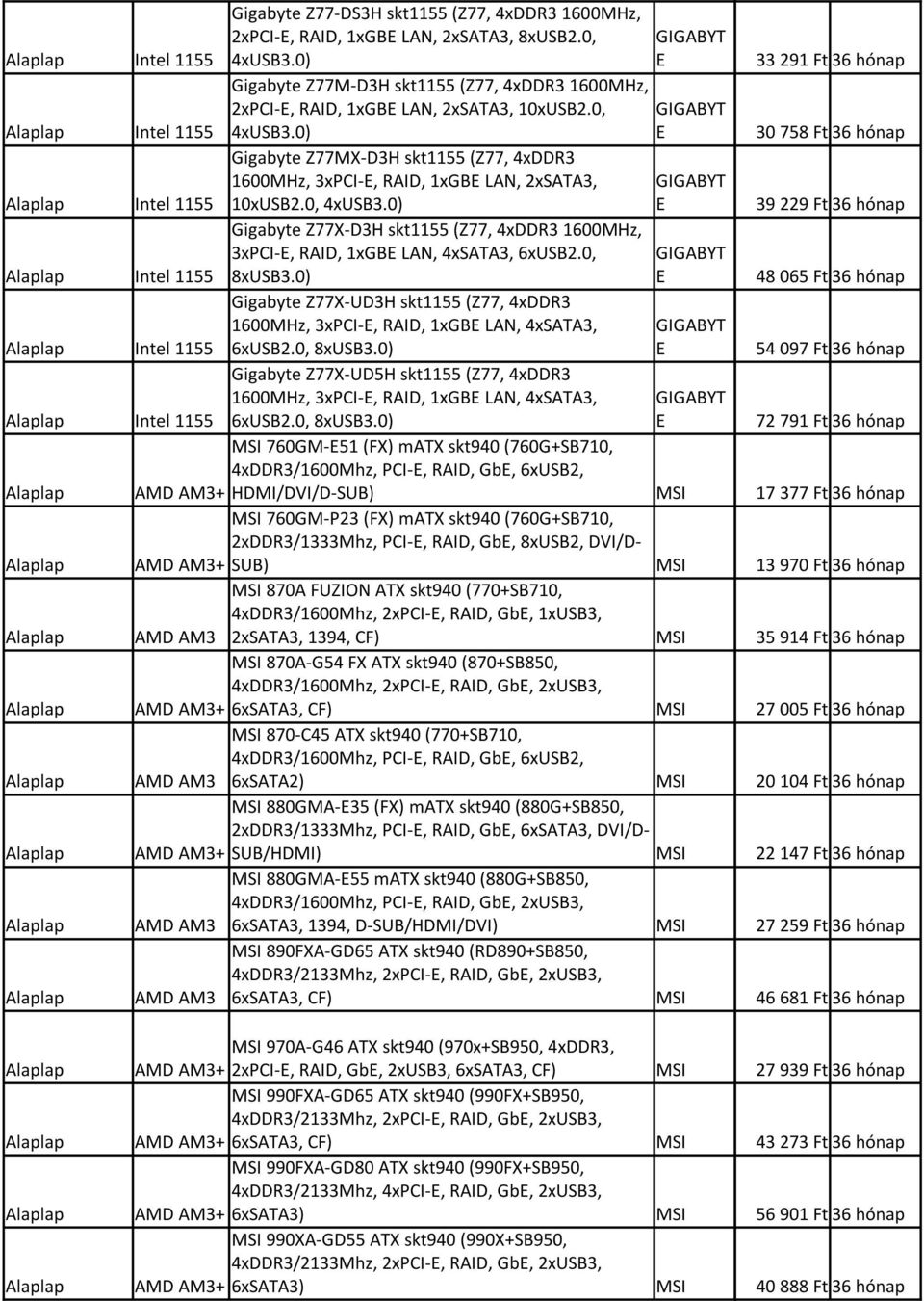 0) IABYT 30 758 Ft 36 hónap Alaplap Intel 1155 igabyte Z77X-D3H skt1155 (Z77, 4xDDR3 1600Hz, 3xPCI-, RAID, 1xB LAN, 2xSATA3, 10xUSB2.0, 4xUSB3.