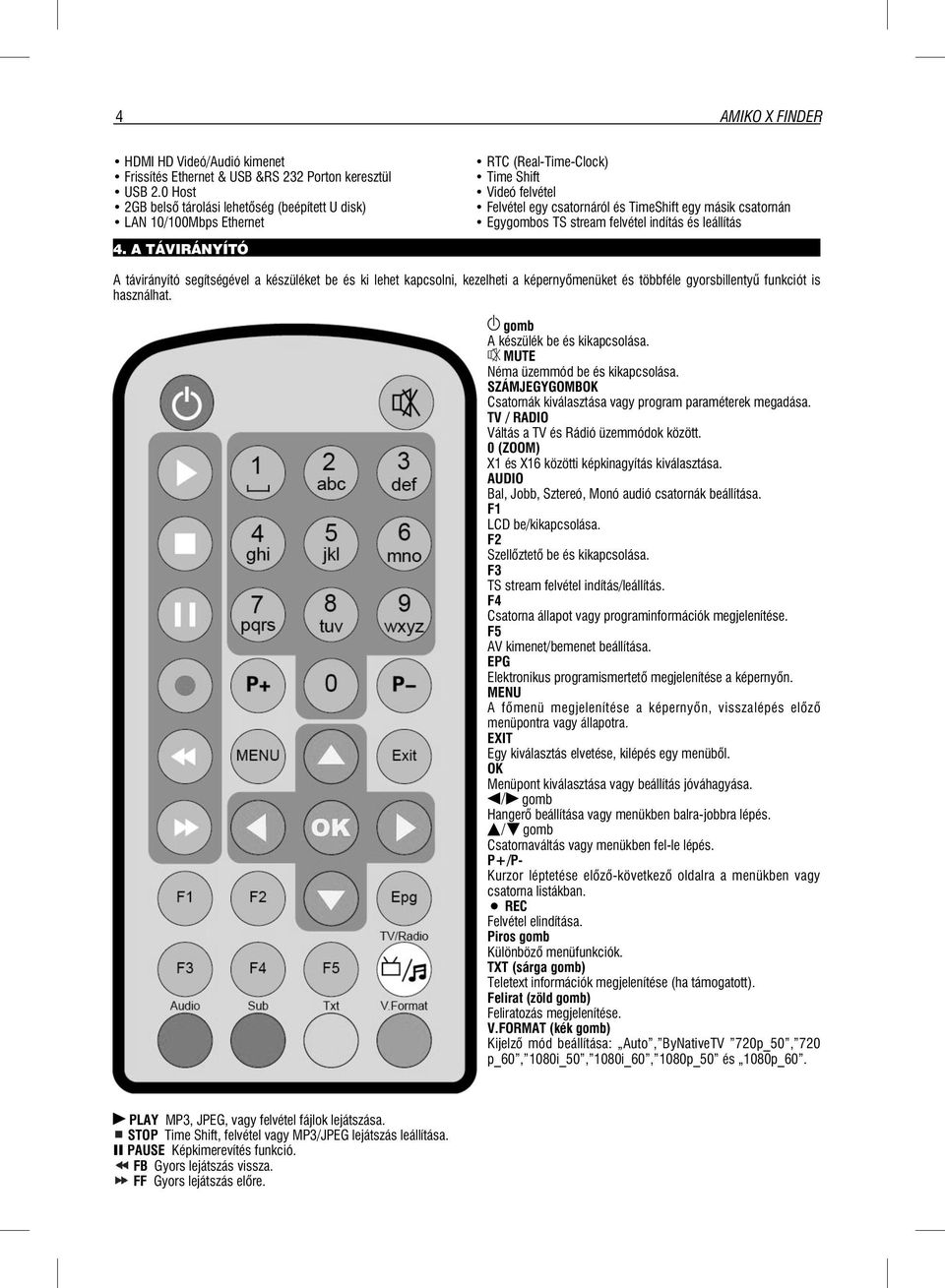 készüléket be és ki lehet kapcsolni, kezelheti a képerny menüket és többféle gyorsbillenty funkciót is használhat. gomb A készülék be és kikapcsolása. MUTE Néma üzemmód be és kikapcsolása.