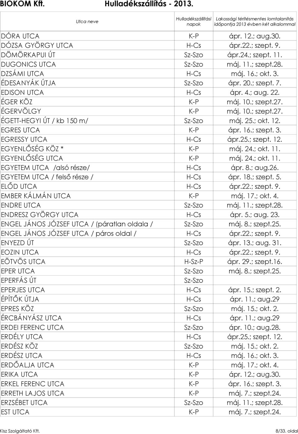 EGRESSY UTCA H-Cs ápr.25.; szept. 12. EGYENLŐSÉG KÖZ * K-P máj. 24.; okt. 11. EGYENLŐSÉG UTCA K-P máj. 24.; okt. 11. EGYETEM UTCA /alsó része/ H-Cs ápr. 8.; aug.26.