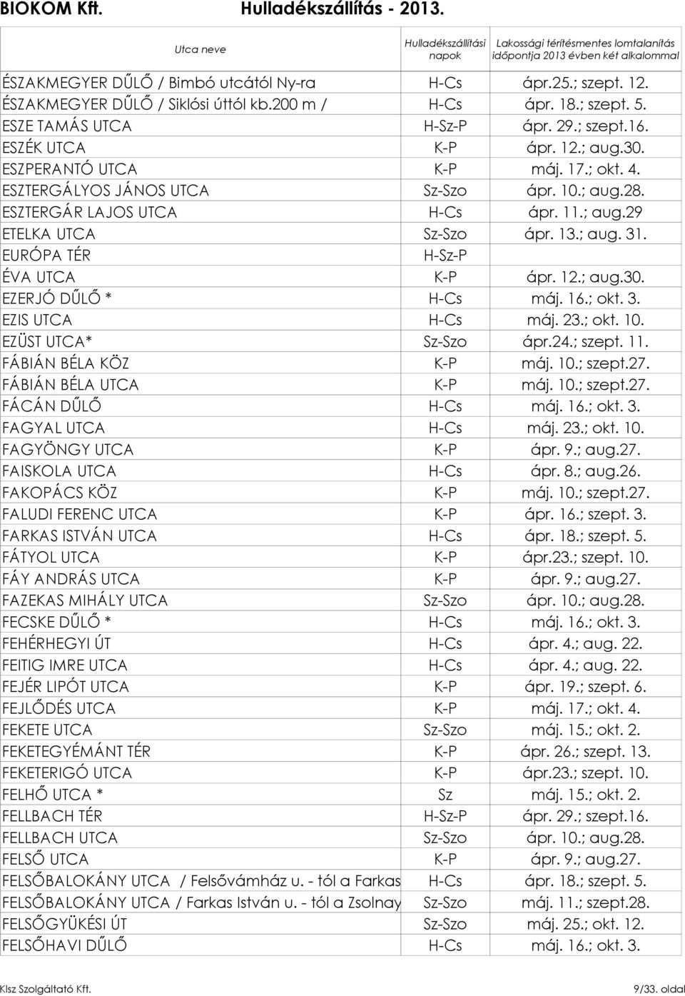 ; aug.30. EZERJÓ DŰLŐ * H-Cs máj. 16.; okt. 3. EZIS UTCA H-Cs máj. 23.; okt. 10. EZÜST UTCA* ápr.24.; szept. 11. FÁBIÁN BÉLA KÖZ K-P máj. 10.; szept.27. FÁBIÁN BÉLA UTCA K-P máj. 10.; szept.27. FÁCÁN DŰLŐ H-Cs máj.