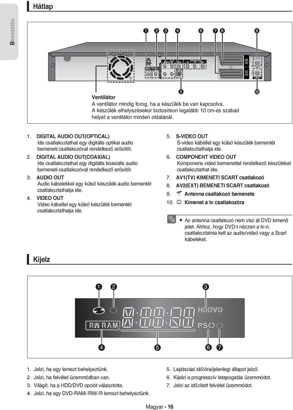 DIGITAL AUDIO OUT(COAXIAL) Ide csatlakoztathat egy digitális koaxiális audio bemeneti csatlakozóval rendelkező erősítőt.