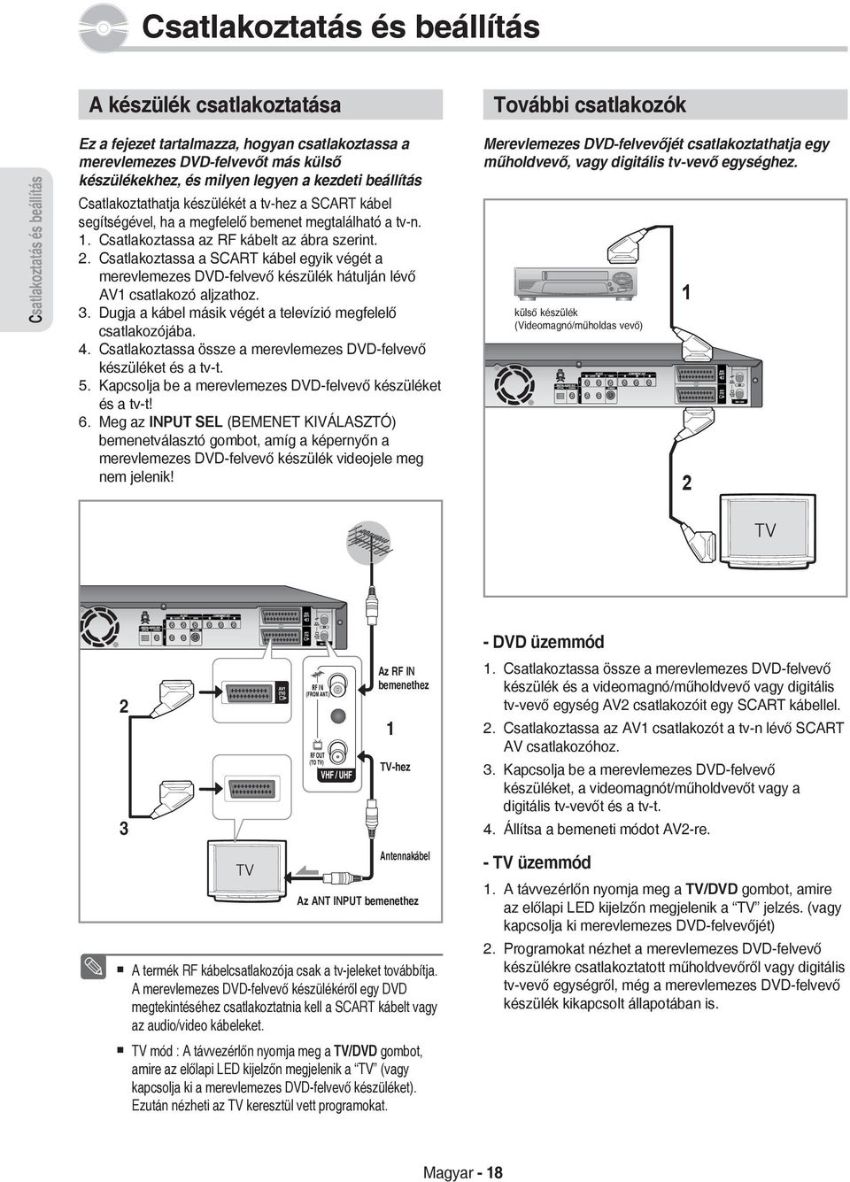 Csatlakoztassa az RF kábelt az ábra szerint. 2. Csatlakoztassa a SCART kábel egyik végét a merevlemezes DVD-felvevő készülék hátulján lévő AV1 csatlakozó aljzathoz. 3.