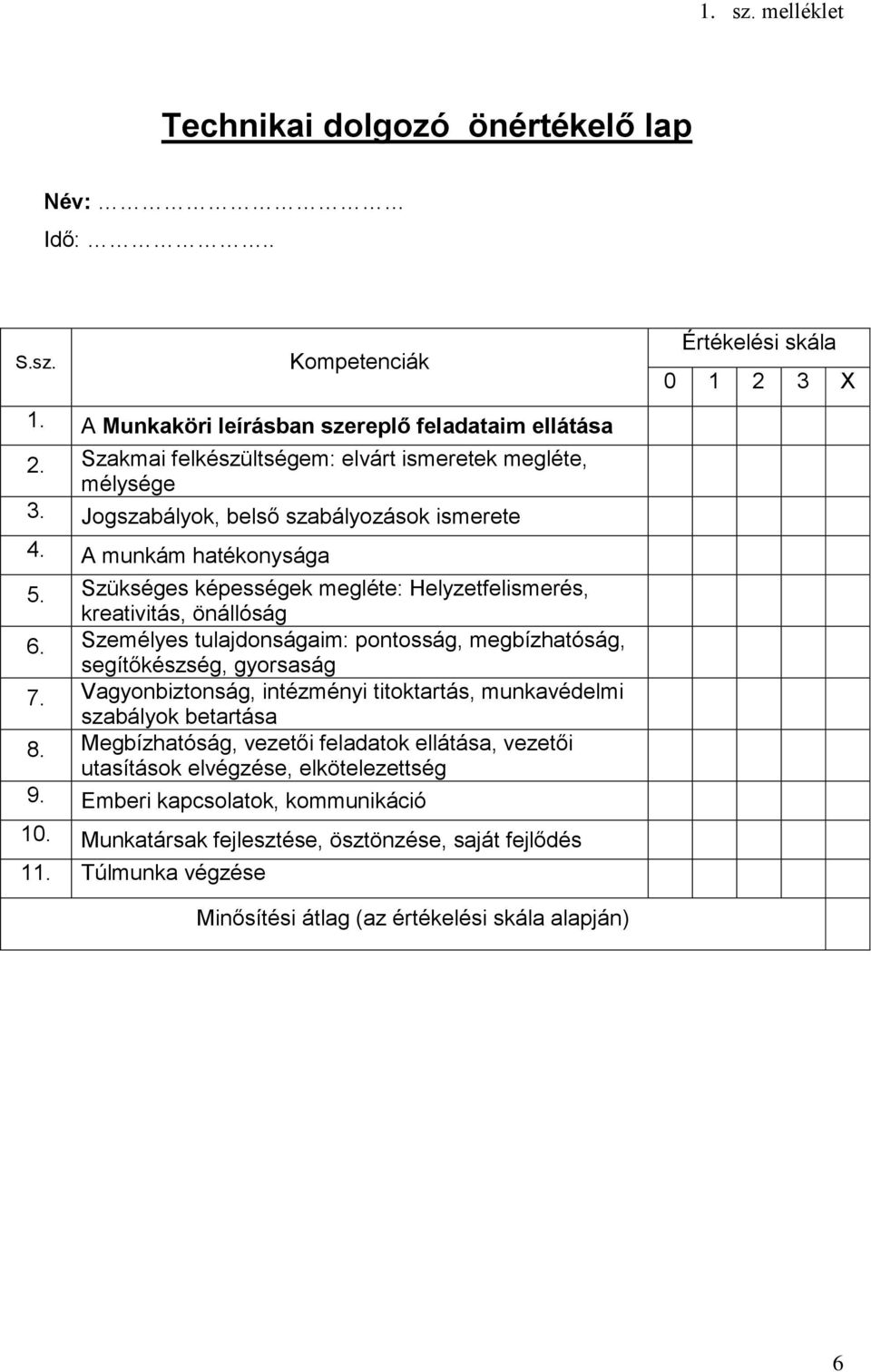 Szükséges képességek megléte: Helyzetfelismerés, kreativitás, önállóság 6. Személyes tulajdonságaim: pontosság, megbízhatóság, segítőkészség, gyorsaság 7.