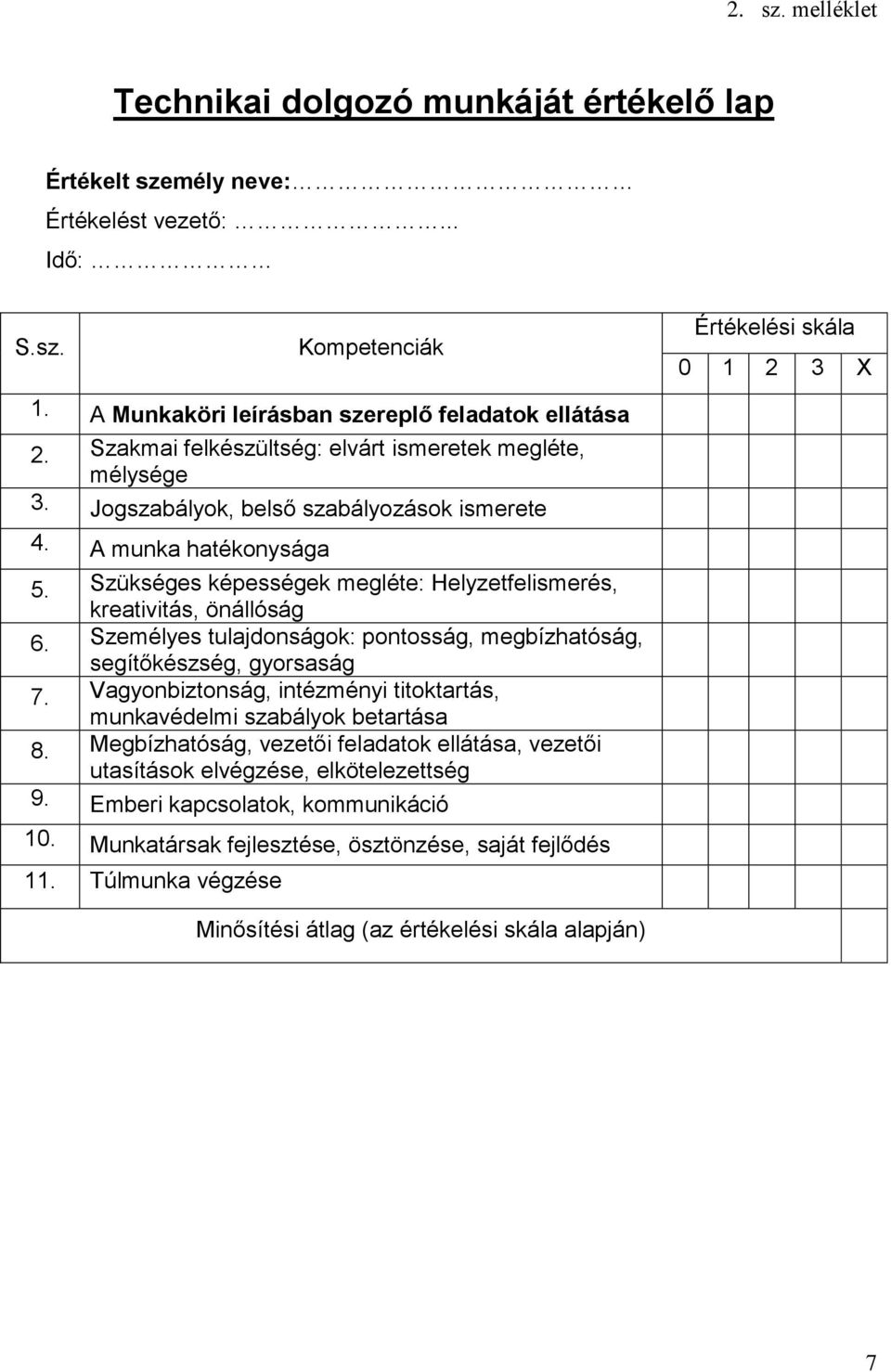 Szükséges képességek megléte: Helyzetfelismerés, kreativitás, önállóság 6. Személyes tulajdonságok: pontosság, megbízhatóság, segítőkészség, gyorsaság 7.