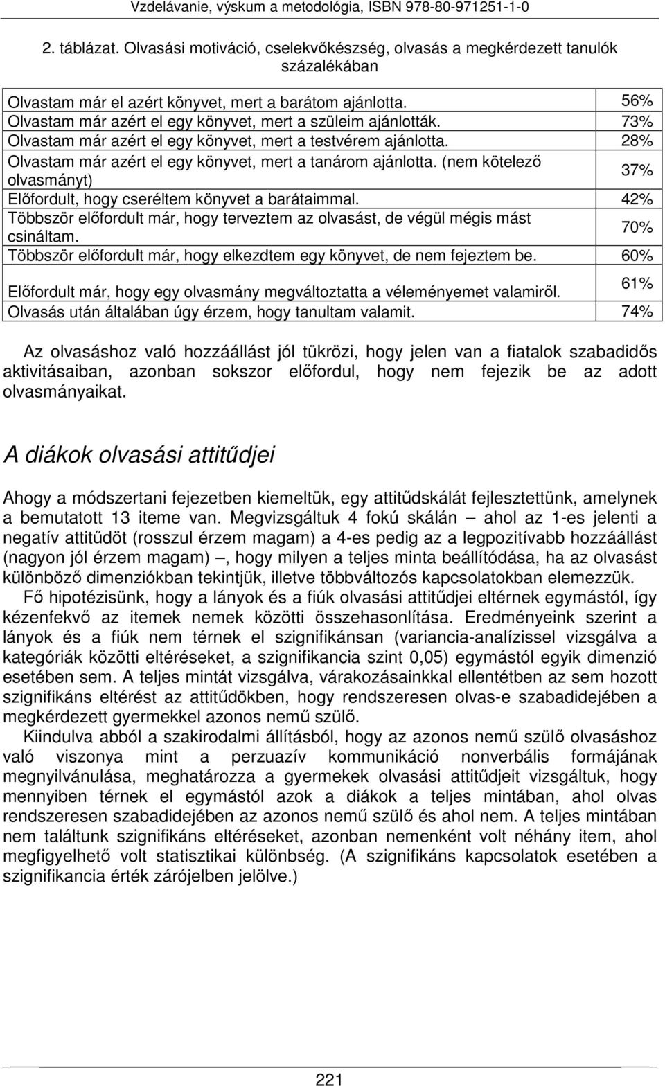 (nem kötelező olvasmányt) 37% Előfordult, hogy cseréltem könyvet a barátaimmal. 42% Többször előfordult már, hogy terveztem az olvasást, de végül mégis mást csináltam.