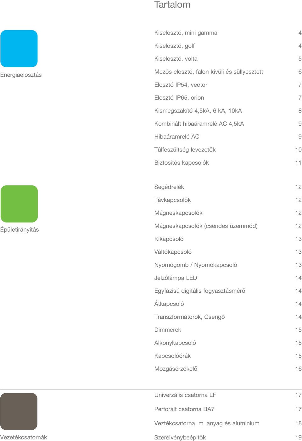 Épületirányitás Mágneskapcsolók (csendes üzemmód) 12 Kikapcsoló 13 Váltókapcsoló 13 Nyomógomb / Nyomókapcsoló 13 Jelzőlámpa LED 14 Egyfázisú digitális fogyasztásmérő 14 Átkapcsoló 14