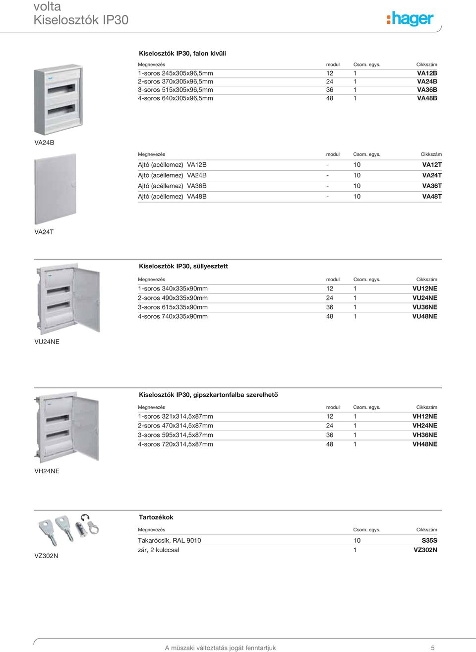 VU12NE 2-soros 490x335x90mm 24 1 VU24NE 3-soros 615x335x90mm 36 1 VU36NE 4-soros 740x335x90mm 48 1 VU48NE VU24NE Kiselosztók IP30, gipszkartonfalba szerelhető 1-soros 321x314,5x87mm 12 1 VH12NE