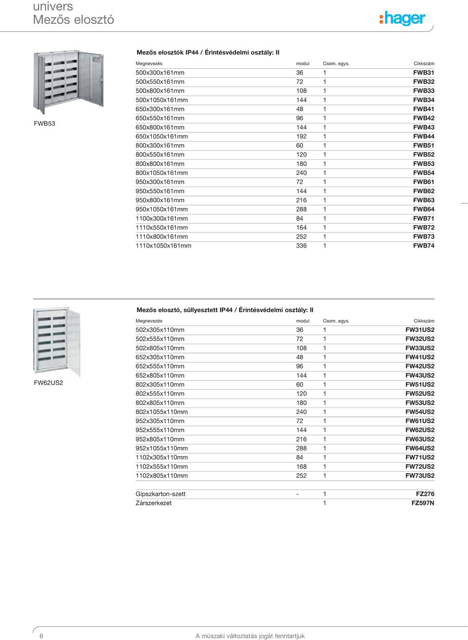 950x300x161mm 72 1 FWB61 950x550x161mm 144 1 FWB62 950x800x161mm 216 1 FWB63 950x1050x161mm 288 1 FWB64 1100x300x161mm 84 1 FWB71 1110x550x161mm 164 1 FWB72 1110x800x161mm 252 1 FWB73 1110x1050x161mm