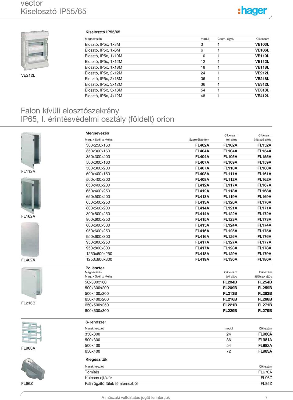 elosztószekrény IP65, I. érintésvédelmi osztály (földelt) orion FL112A FL162A FL402A Megnevezés Mag. x Szél. x Mélys.