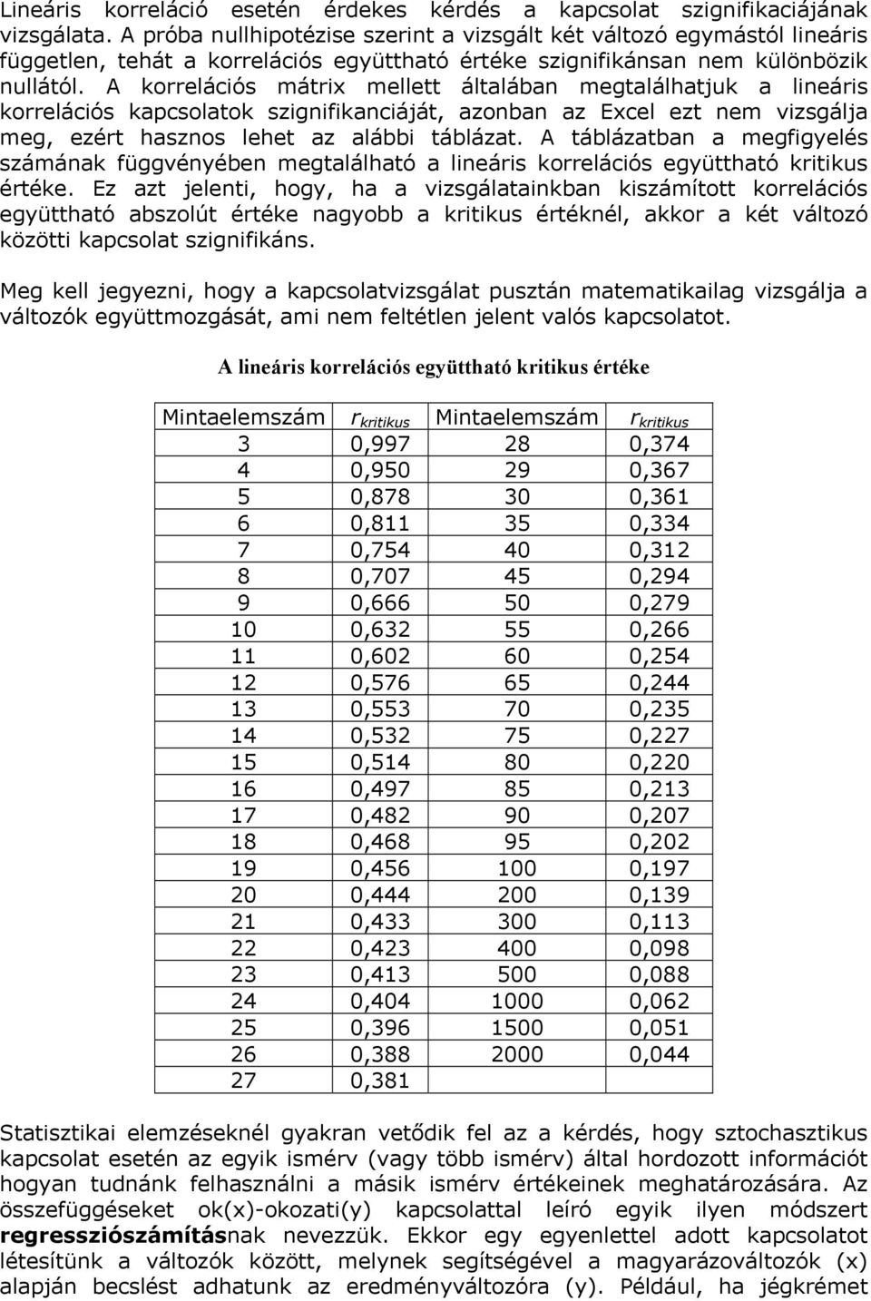 A korrelációs mátrix mellett általában megtalálhatjuk a lineáris korrelációs kapcsolatok szignifikanciáját, azonban az Excel ezt nem vizsgálja meg, ezért hasznos lehet az alábbi táblázat.