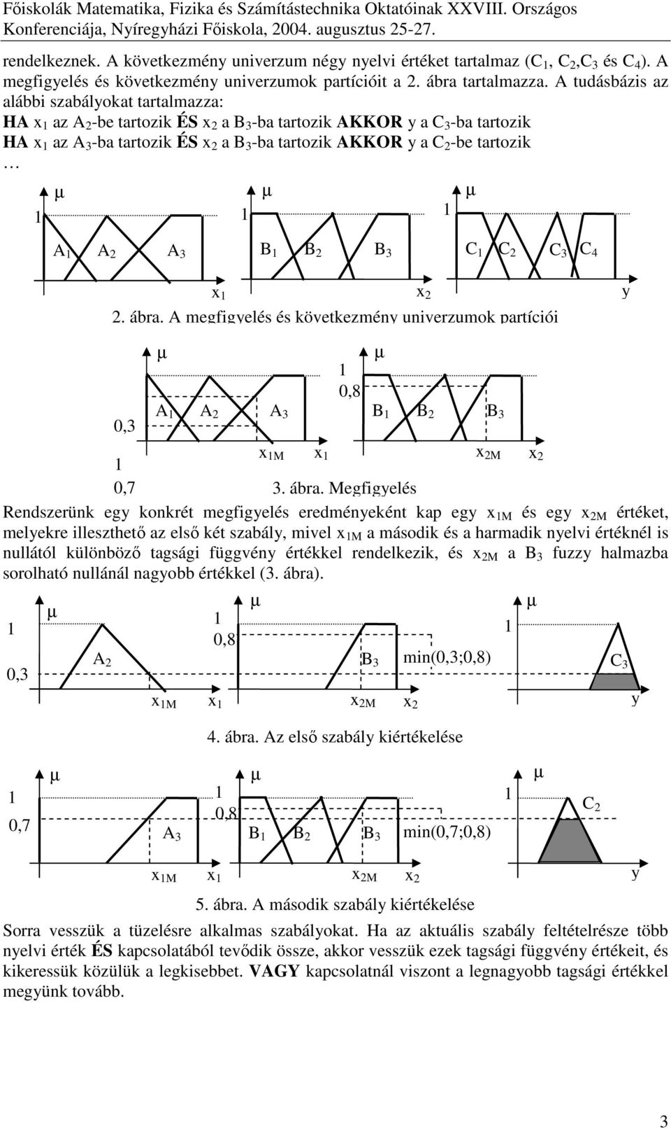 A tudásbázis az alábbi szabályokat tartalmazza: HA x az A -be tartozik ÉS x a B 3 -ba tartozik AKKOR y a C 3 -ba tartozik HA x az A 3 -ba tartozik ÉS x a B 3 -ba tartozik AKKOR y a C -be tartozik A A