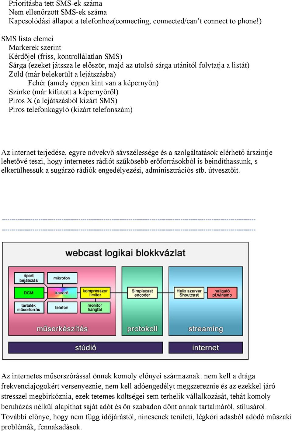 (amely éppen kint van a képernyőn) Szürke (már kifutott a képernyőről) Piros X (a lejátszásból kizárt SMS) Piros telefonkagyló (kizárt telefonszám) Az internet terjedése, egyre növekvő sávszélessége