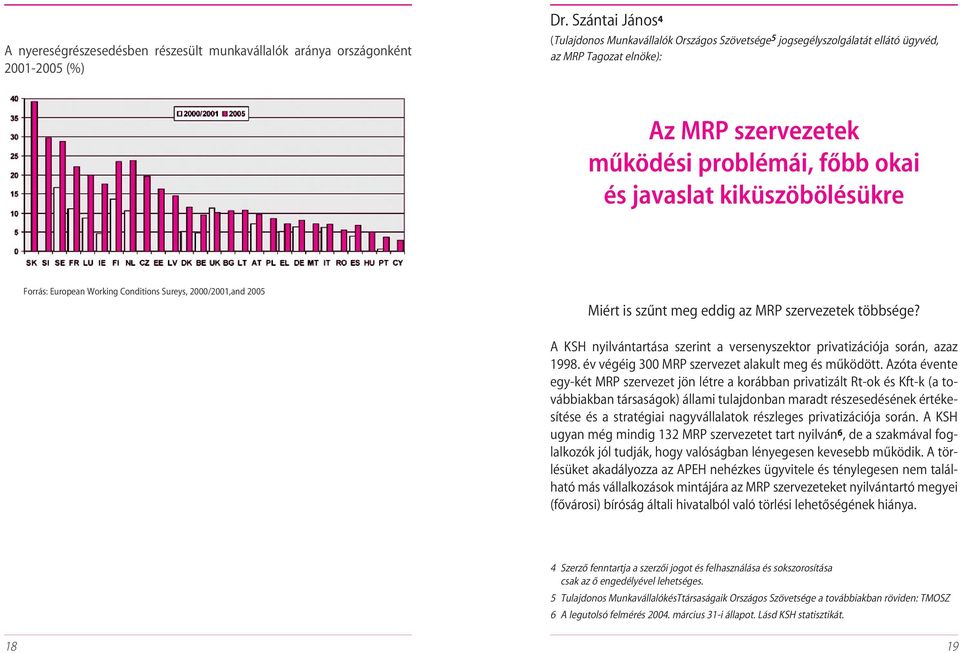 kiküszöbölésükre Forrás: European Working Conditions Sureys, 2000/2001,and 2005 Miért is szûnt meg eddig az MRP szervezetek többsége?