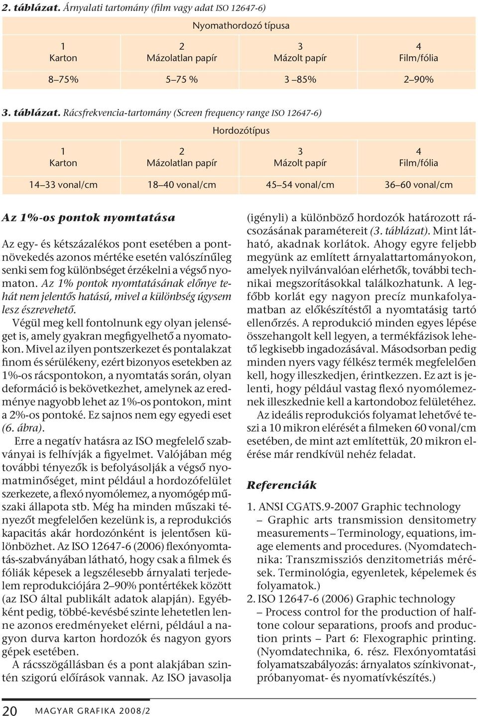 Rácsfrekvencia-tartomány (Screen frequency range ISO 12647-6) Hordozótípus 1 Karton 2 Mázolatlan papír 3 Mázolt papír 4 Film/fólia 14 33 vonal/cm 18 40 vonal/cm 45 54 vonal/cm 36 60 vonal/cm Az 1%-os