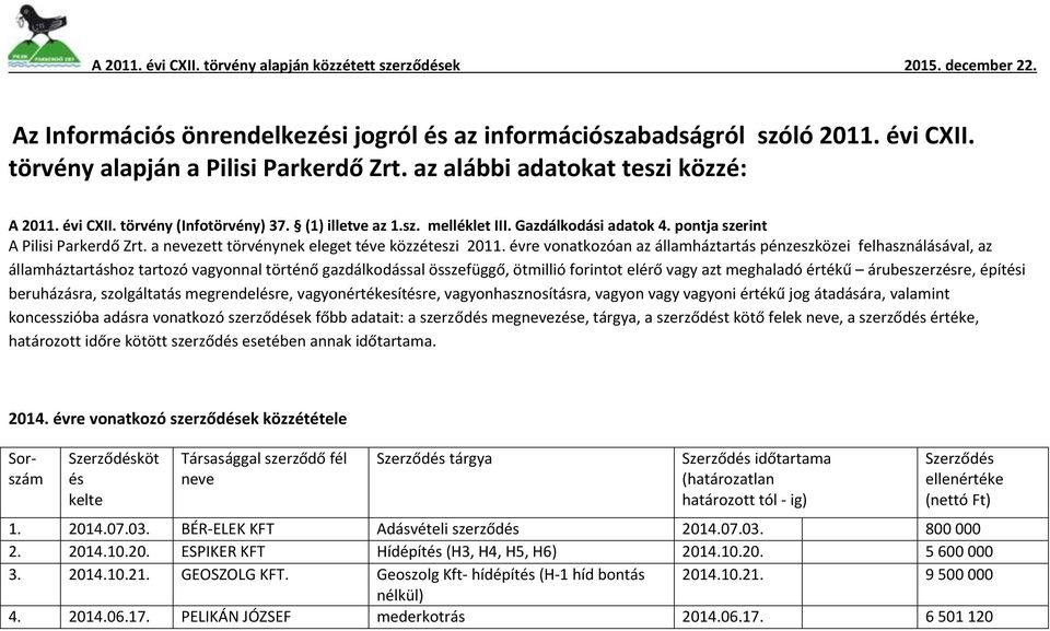 a nevezett törvénynek eleget téve közzéteszi 2011.